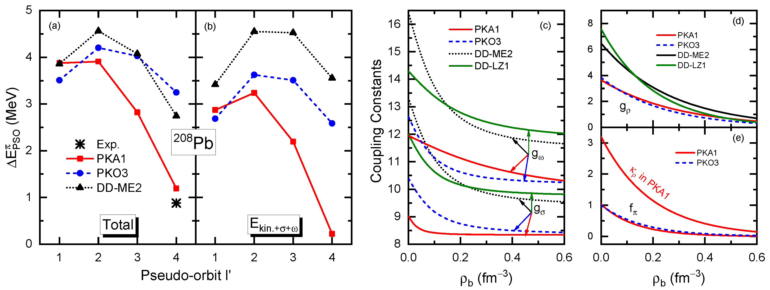 Symmetry 16 00631 g010