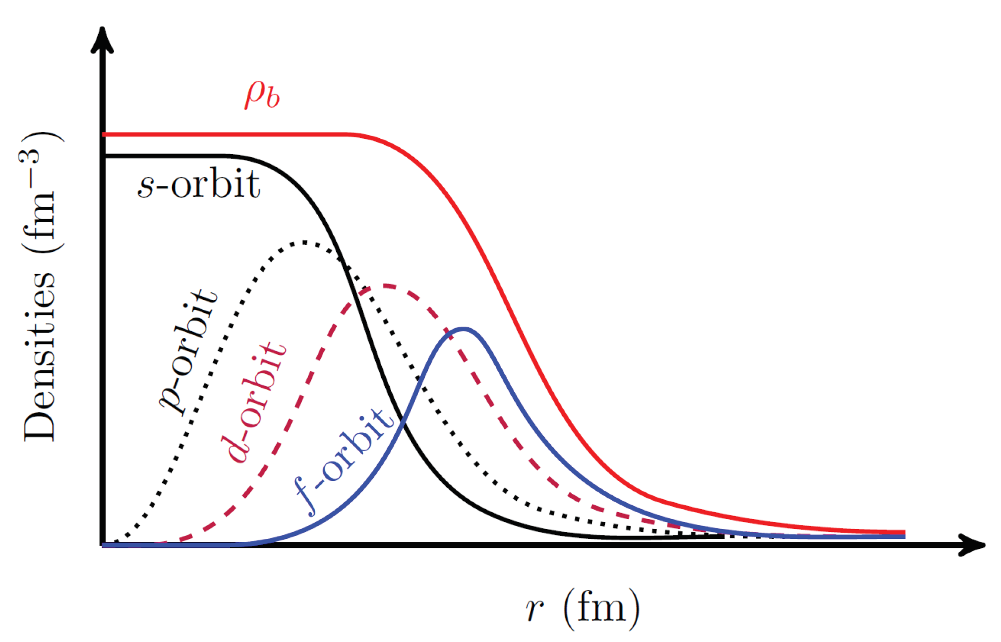 Symmetry 16 00631 g011