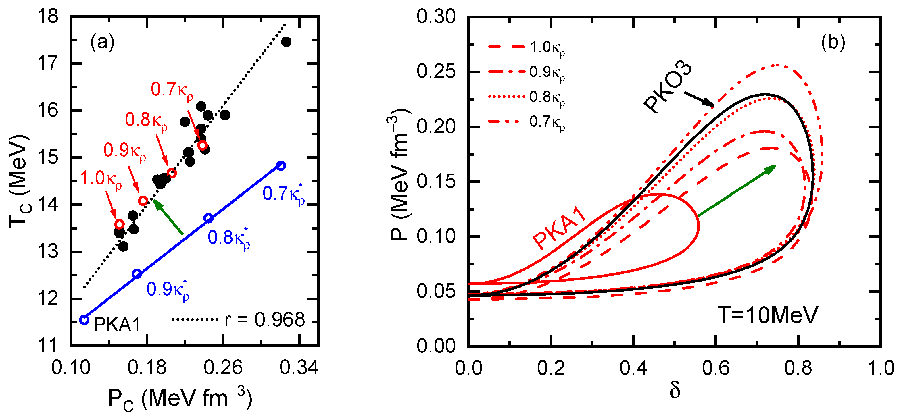 Symmetry 16 00631 g012
