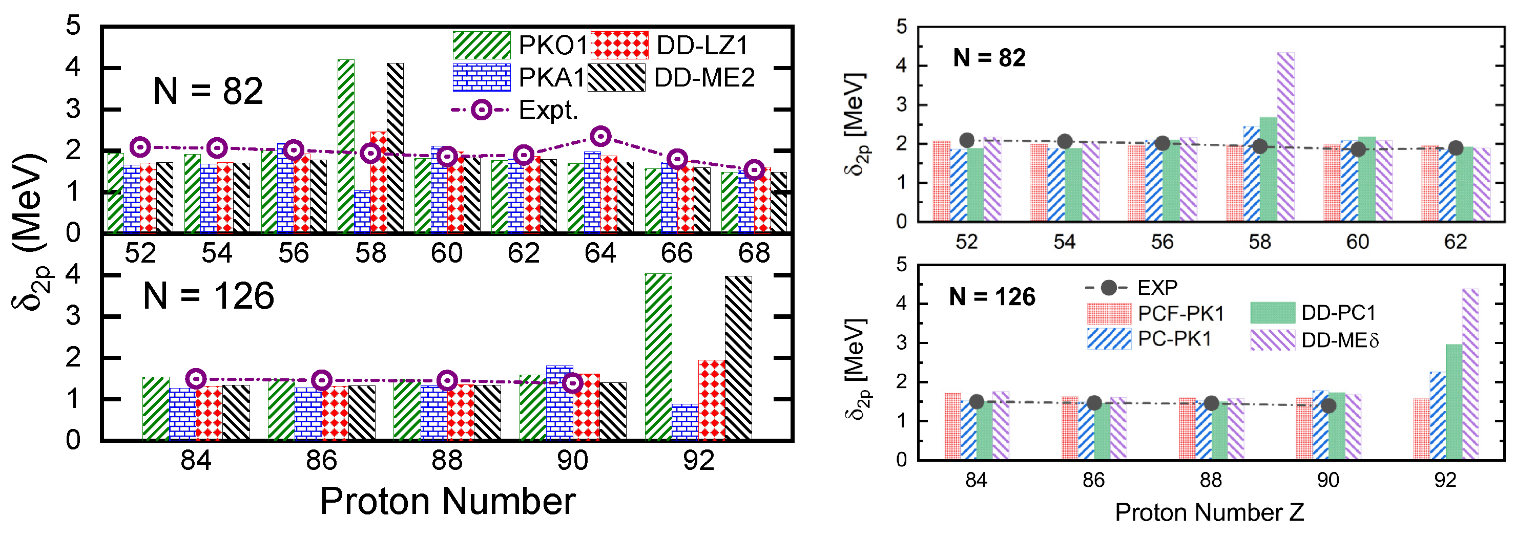 Symmetry 16 00631 g013