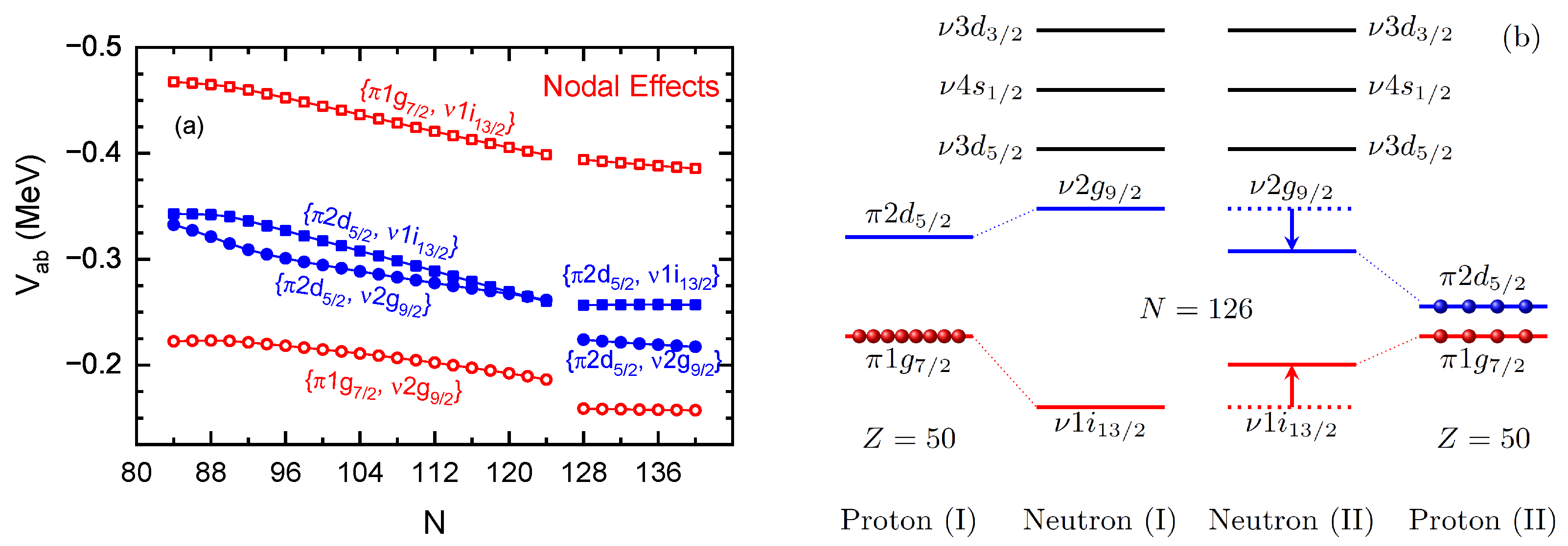 Symmetry 16 00631 g014