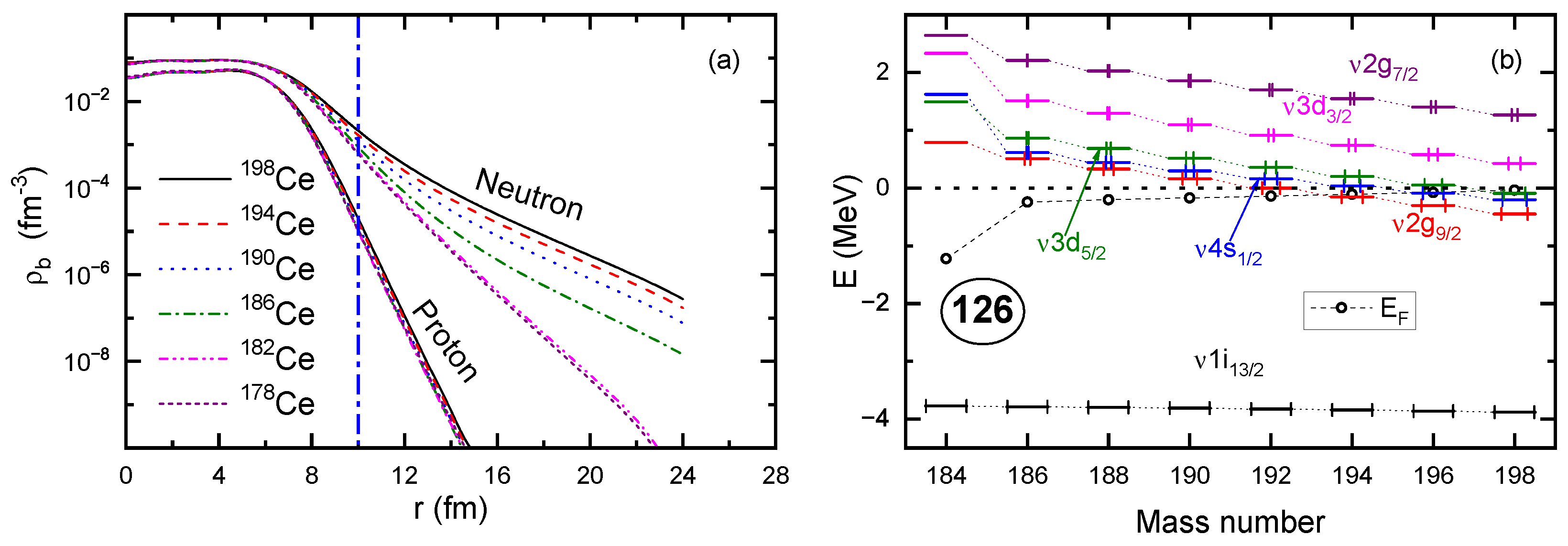 Symmetry 16 00631 g015