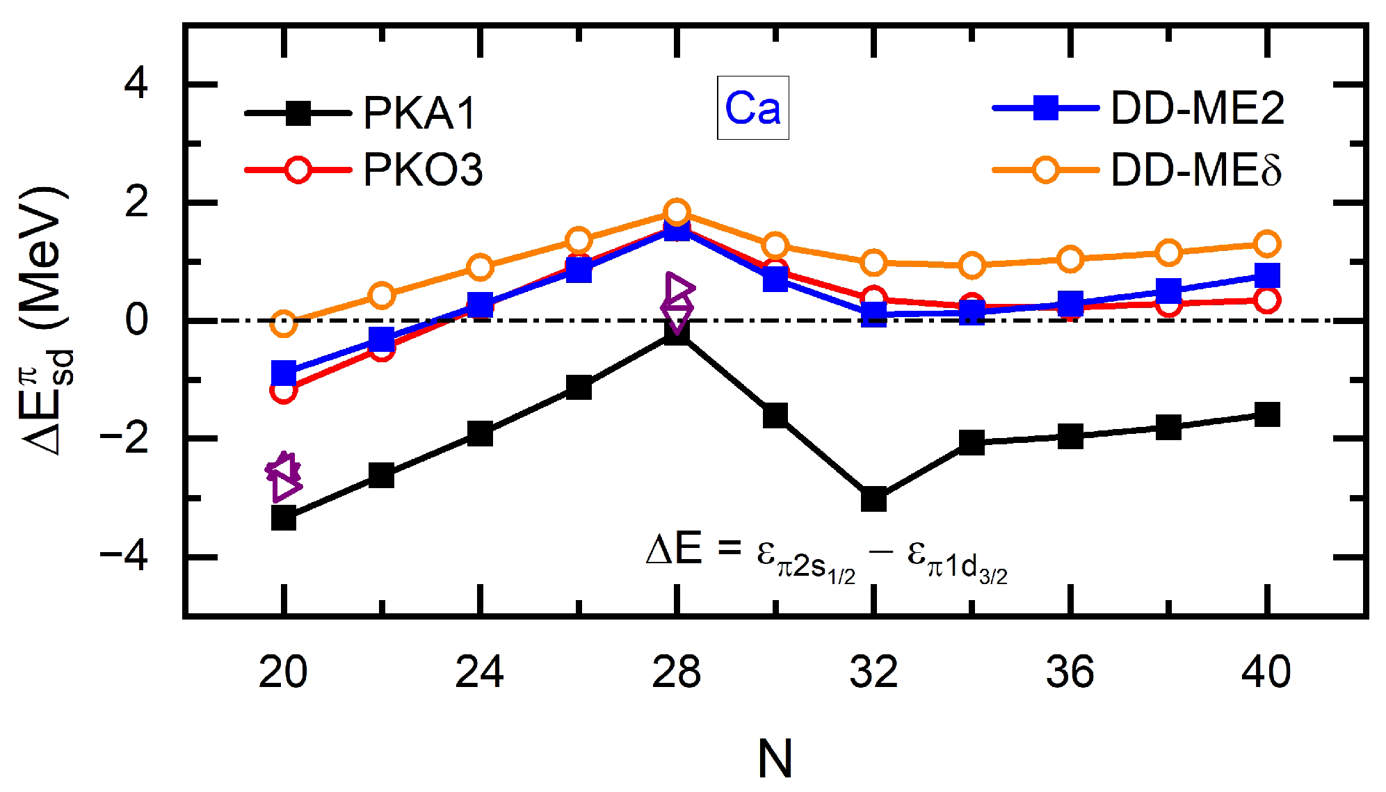 Symmetry 16 00631 g016