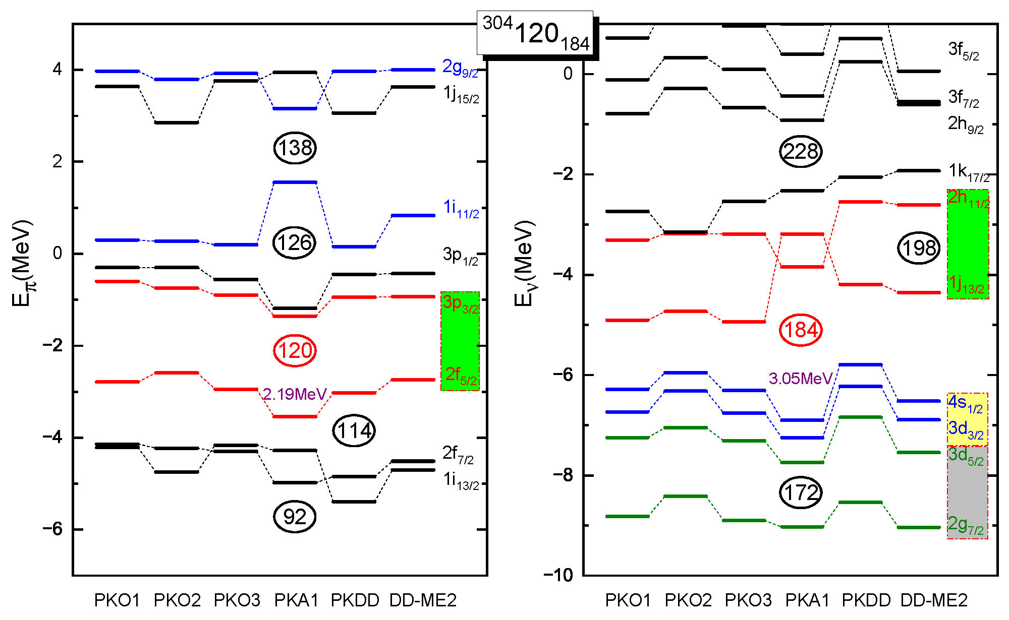 Symmetry 16 00631 g018