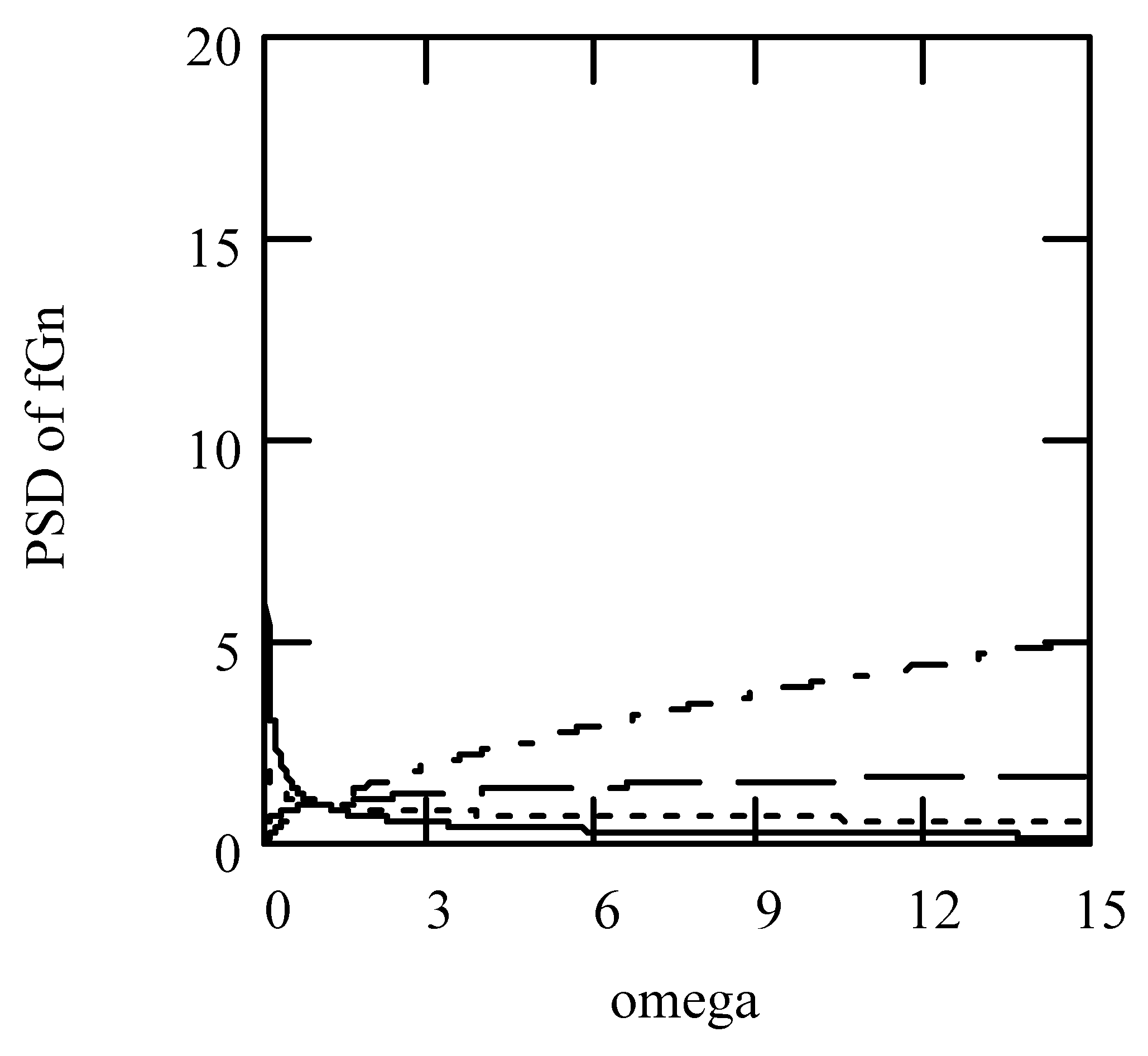 Symmetry 16 00635 g001 Symmetry 16 00635 g001