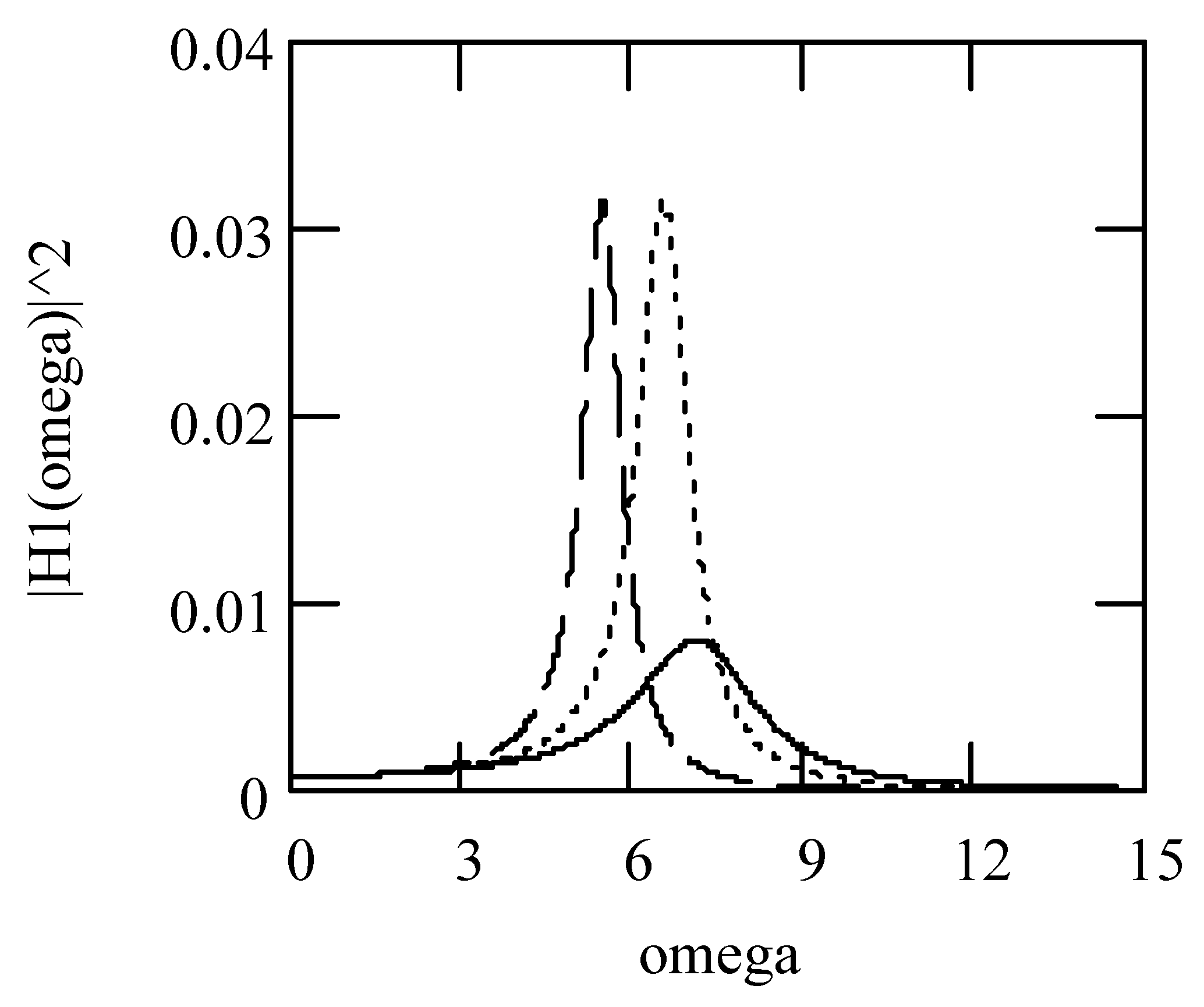 Symmetry 16 00635 g002 Symmetry 16 00635 g002