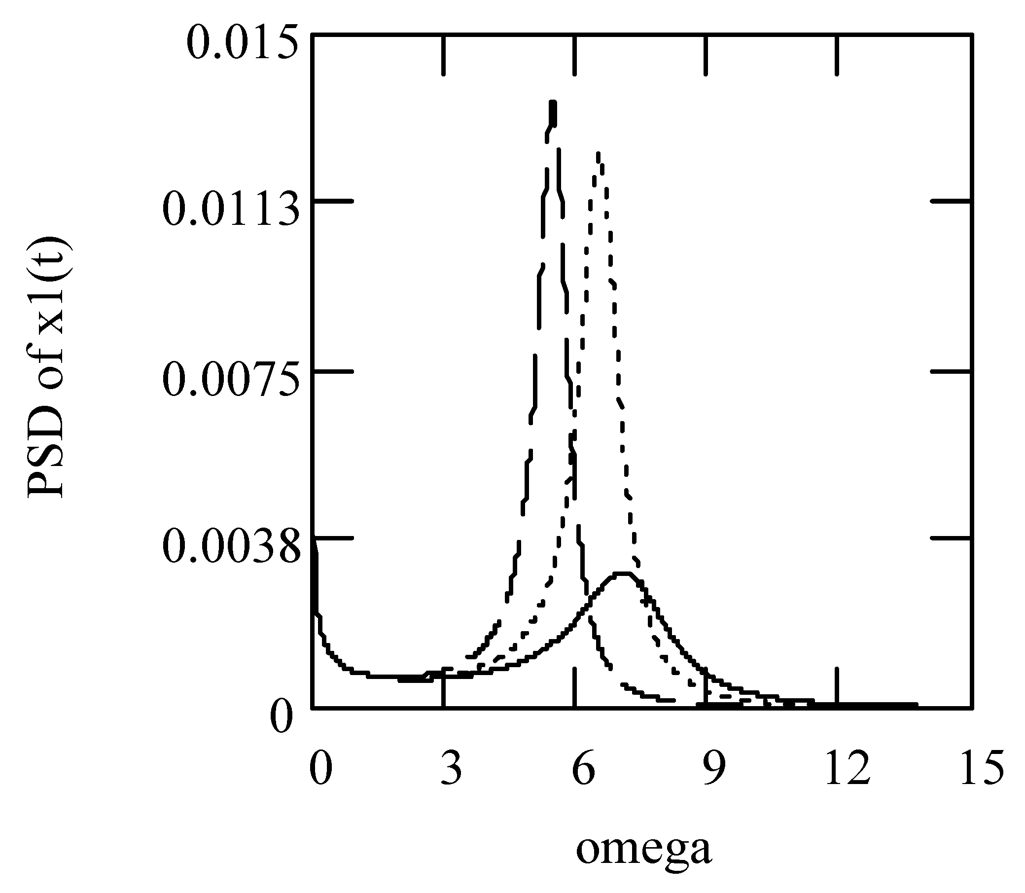 Symmetry 16 00635 g003 Symmetry 16 00635 g003