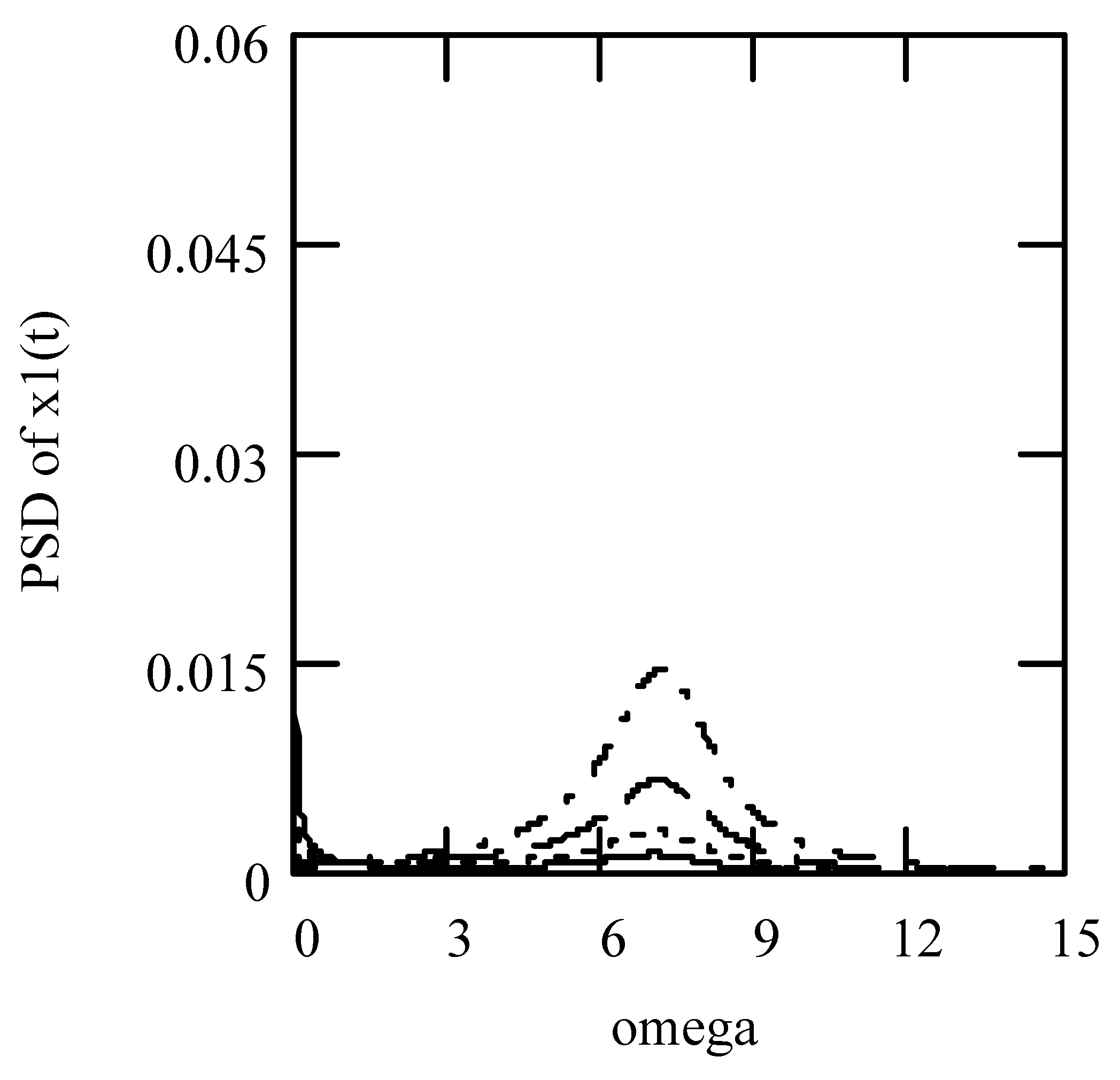Symmetry 16 00635 g004 Symmetry 16 00635 g004