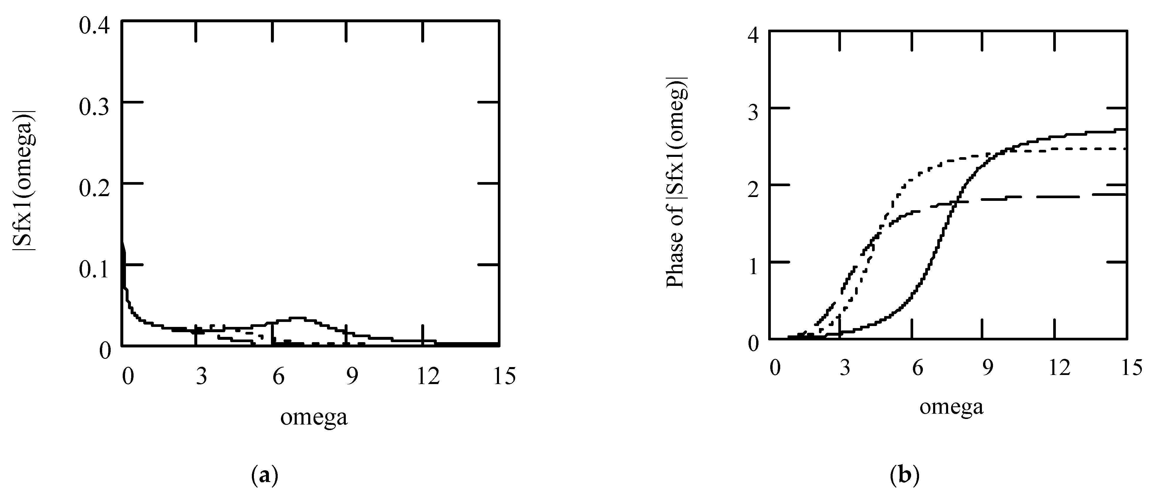 Symmetry 16 00635 g005 Symmetry 16 00635 g005