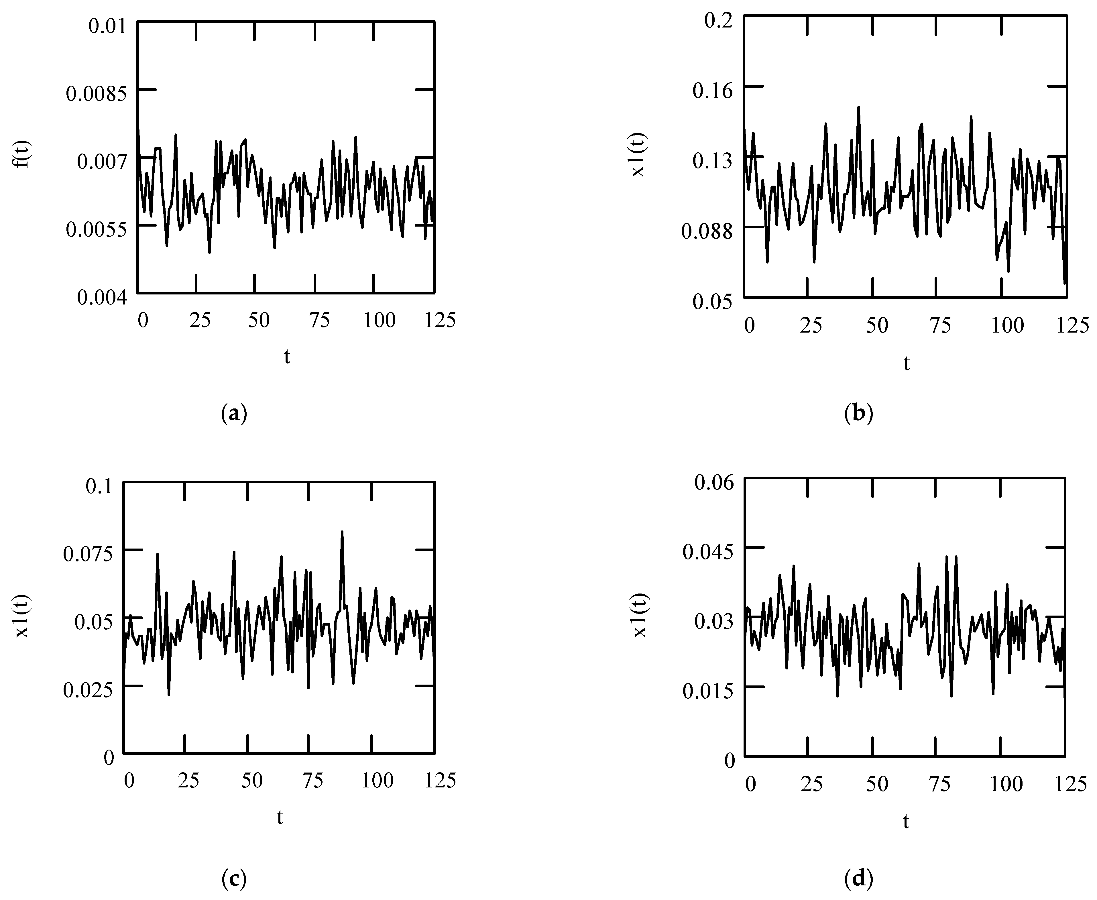 Symmetry 16 00635 g006 Symmetry 16 00635 g006