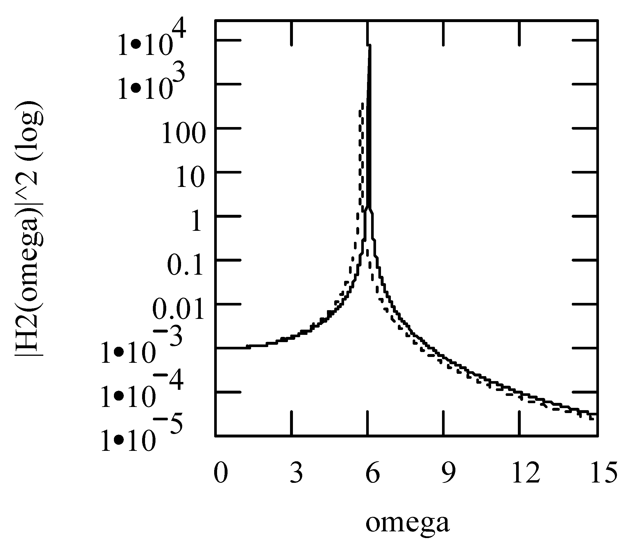 Symmetry 16 00635 g007 Symmetry 16 00635 g007