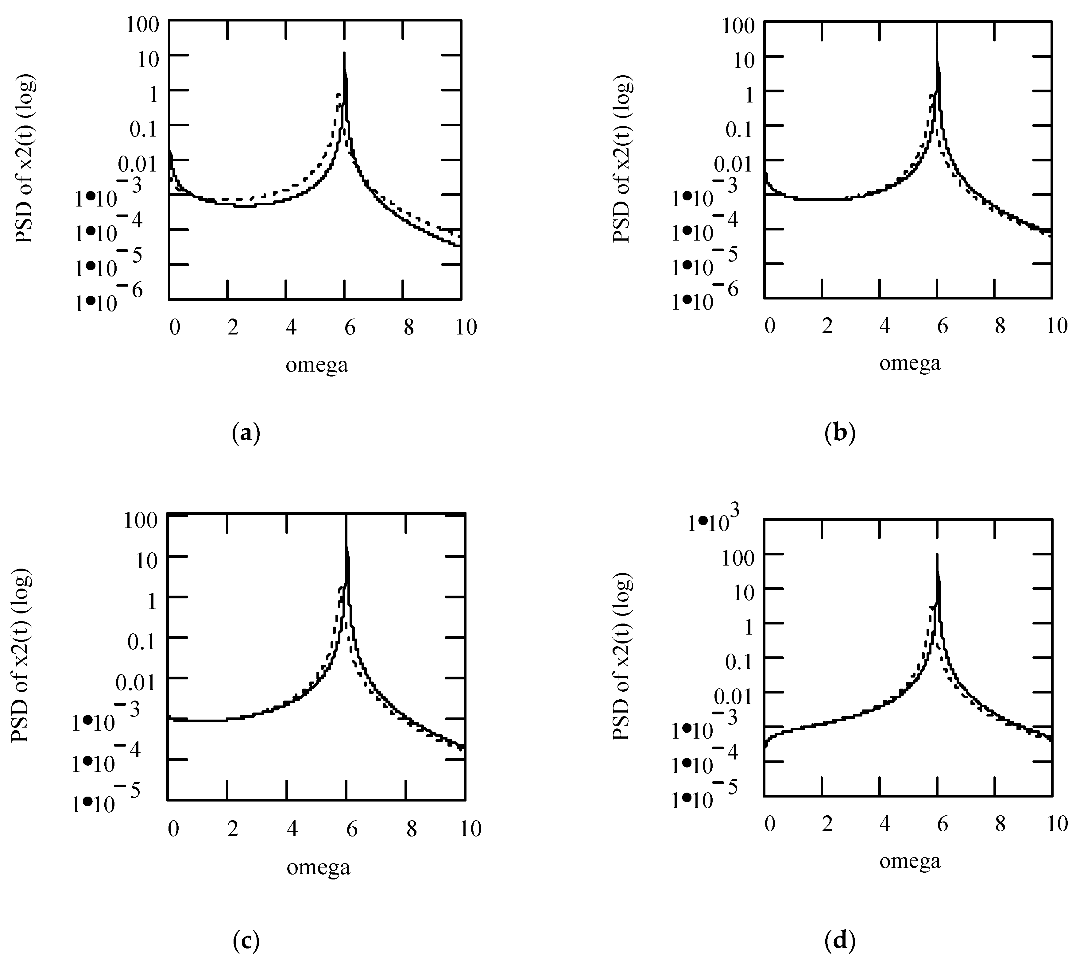 Symmetry 16 00635 g008 Symmetry 16 00635 g008