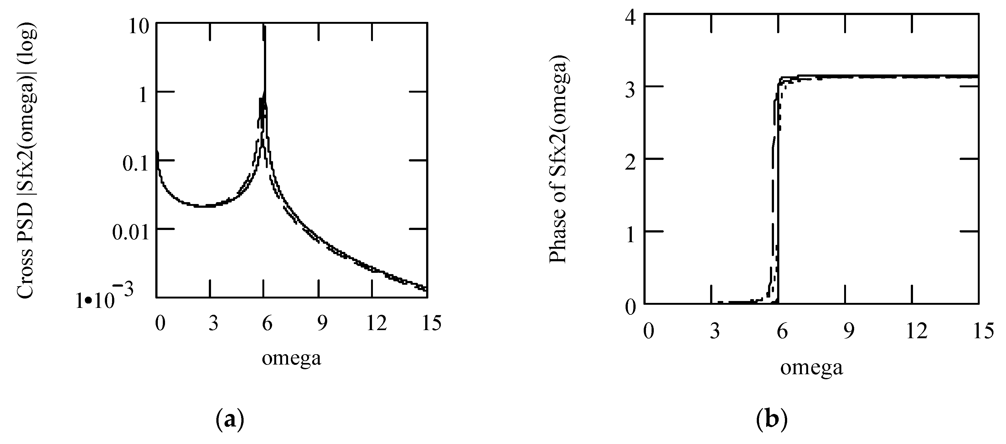 Symmetry 16 00635 g010 Symmetry 16 00635 g010