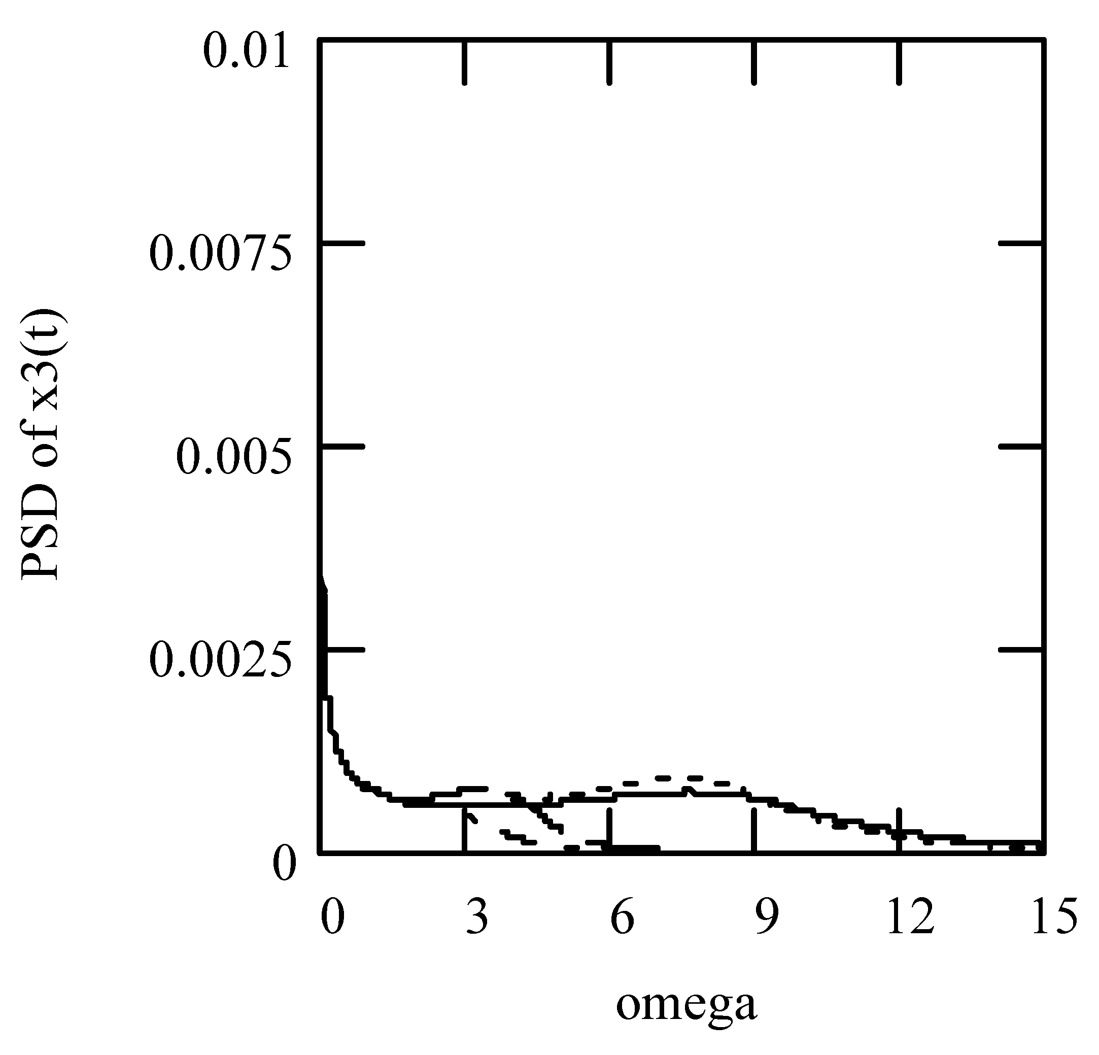 Symmetry 16 00635 g013 Symmetry 16 00635 g013