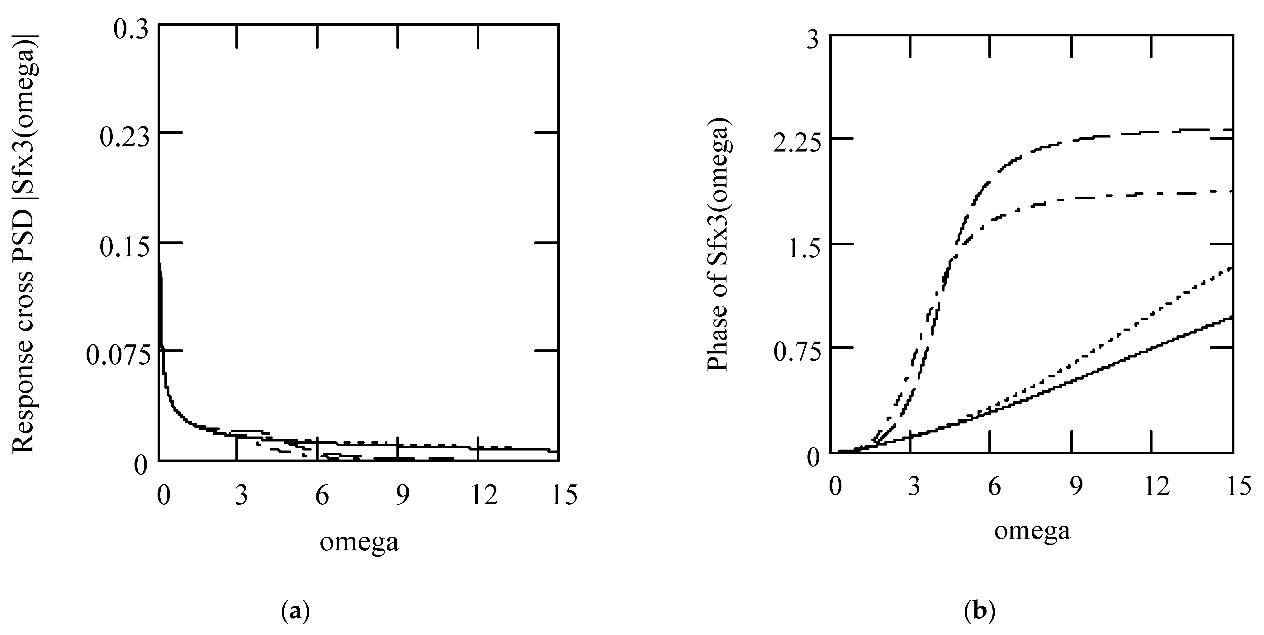 Symmetry 16 00635 g014 Symmetry 16 00635 g014