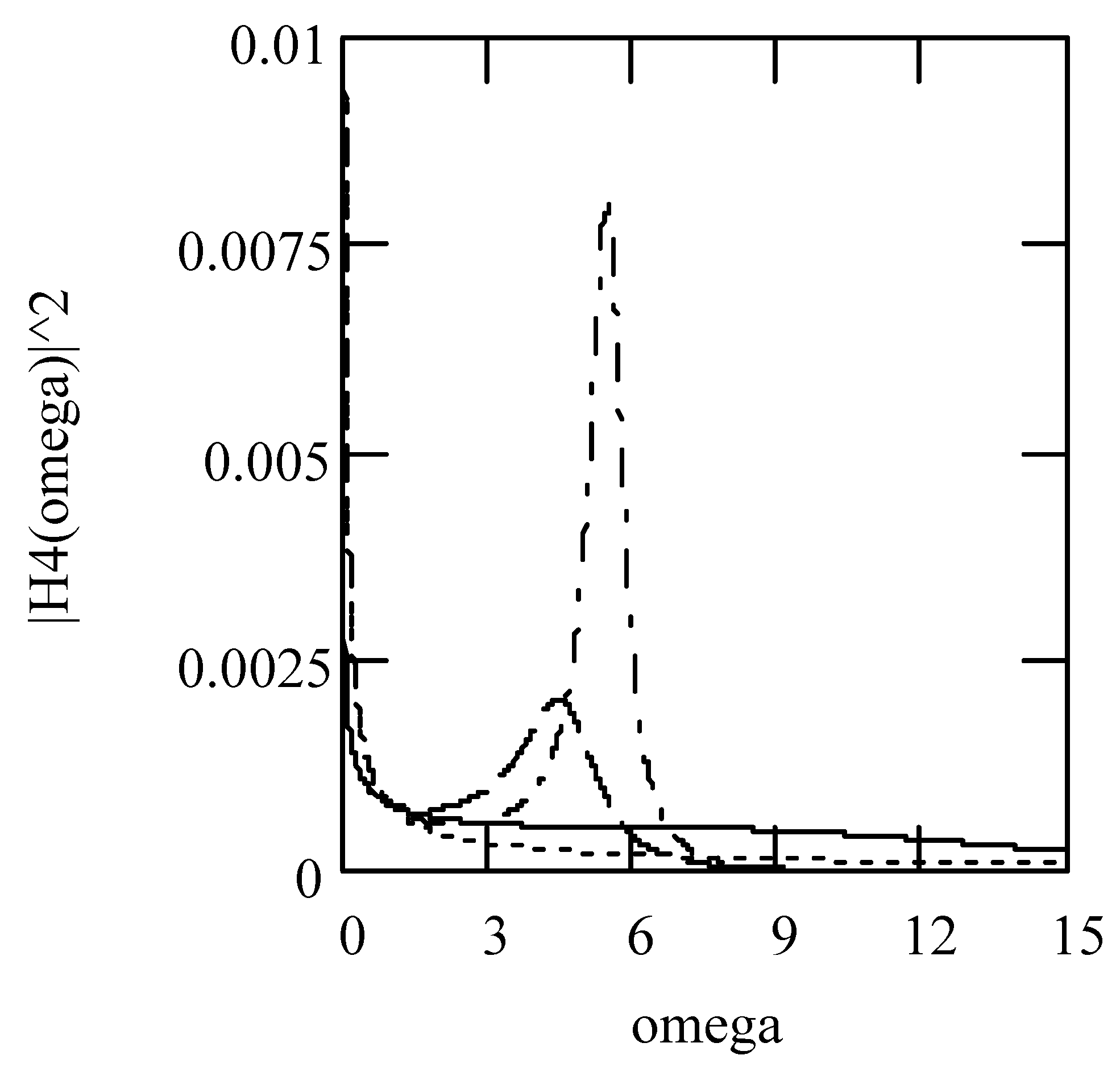Symmetry 16 00635 g015 Symmetry 16 00635 g015