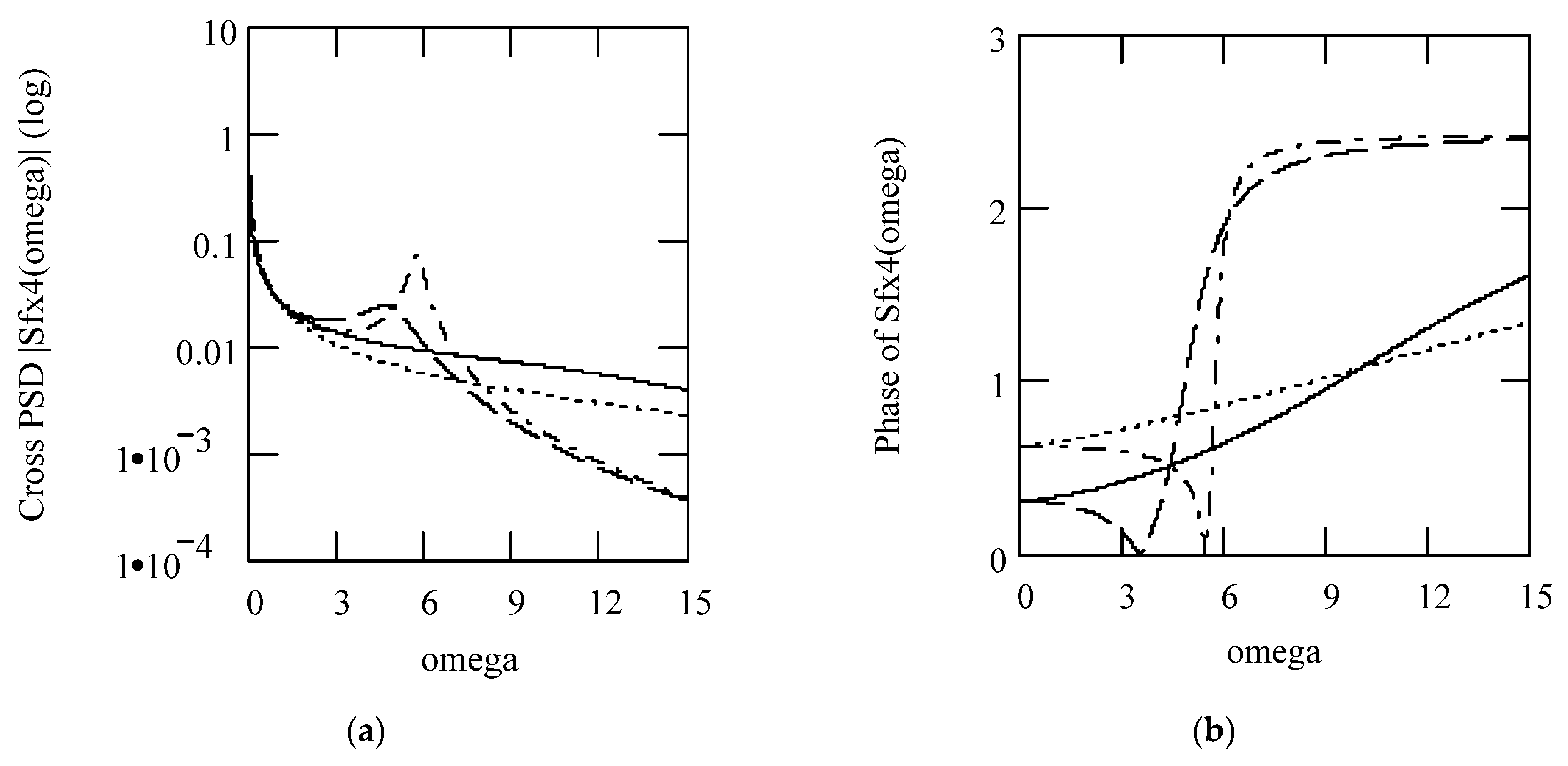 Symmetry 16 00635 g017 Symmetry 16 00635 g017