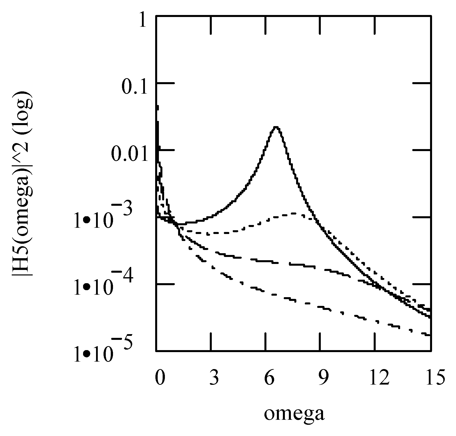 Symmetry 16 00635 g018 Symmetry 16 00635 g018