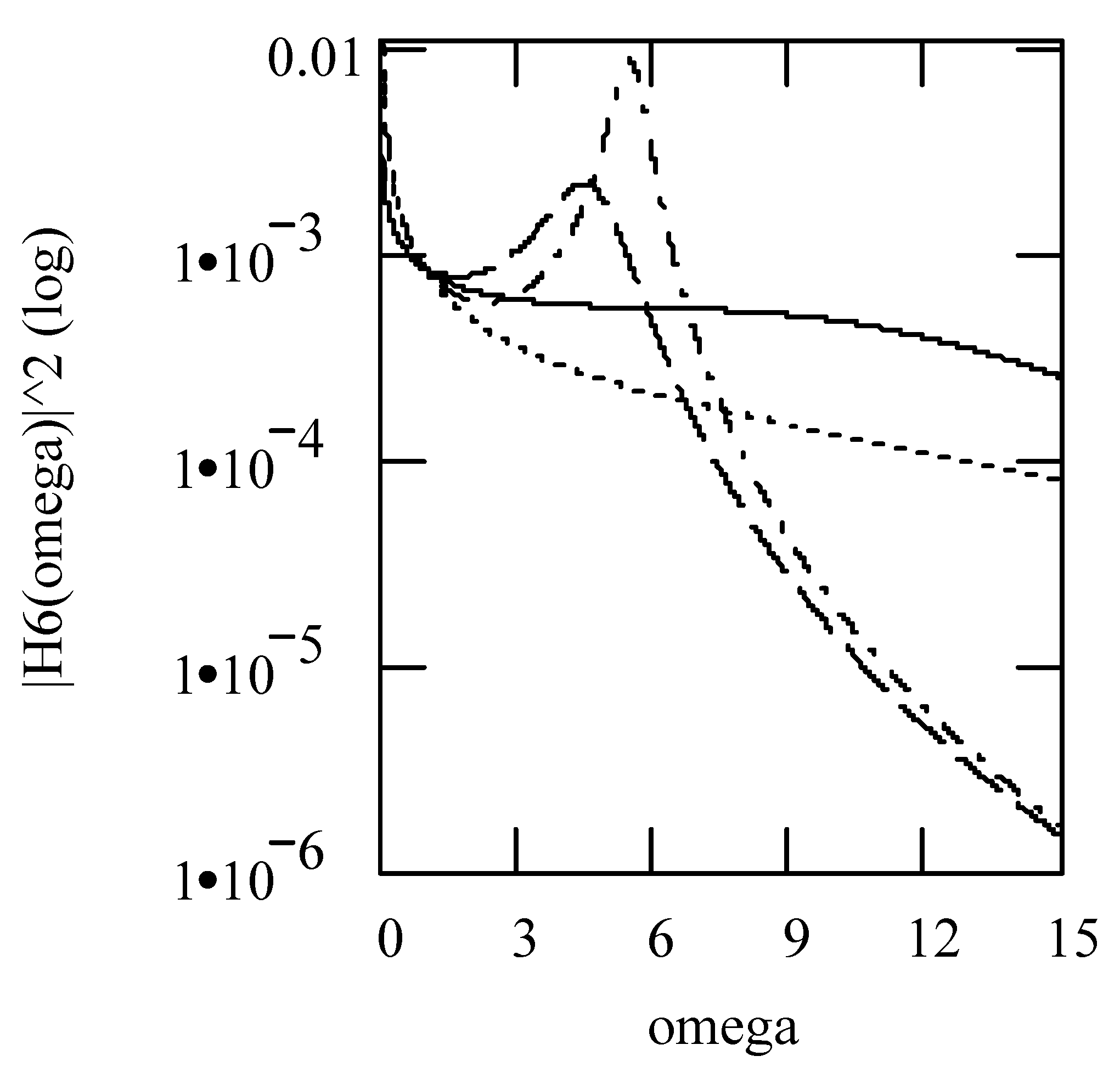 Symmetry 16 00635 g021 Symmetry 16 00635 g021
