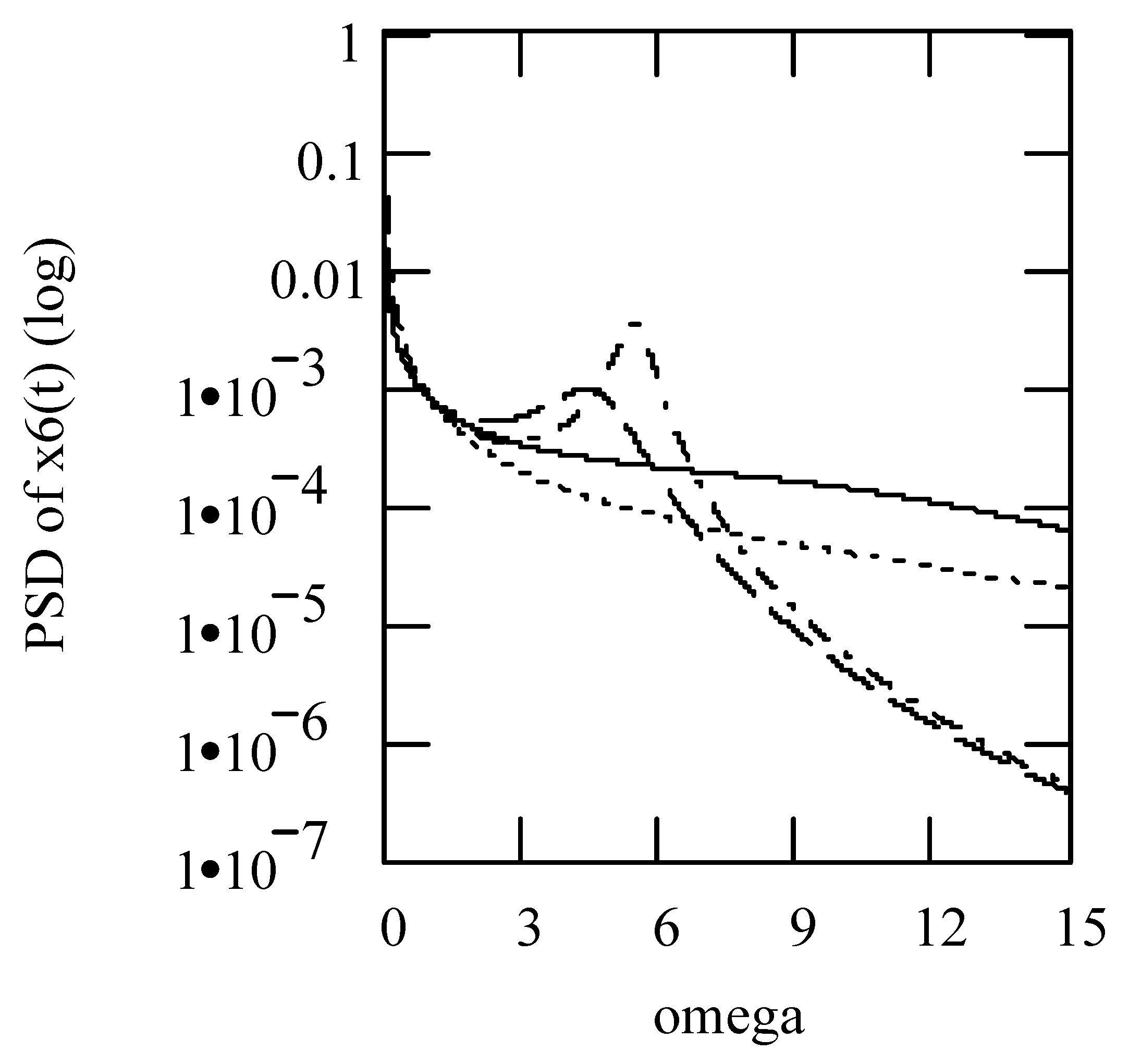 Symmetry 16 00635 g022 Symmetry 16 00635 g022