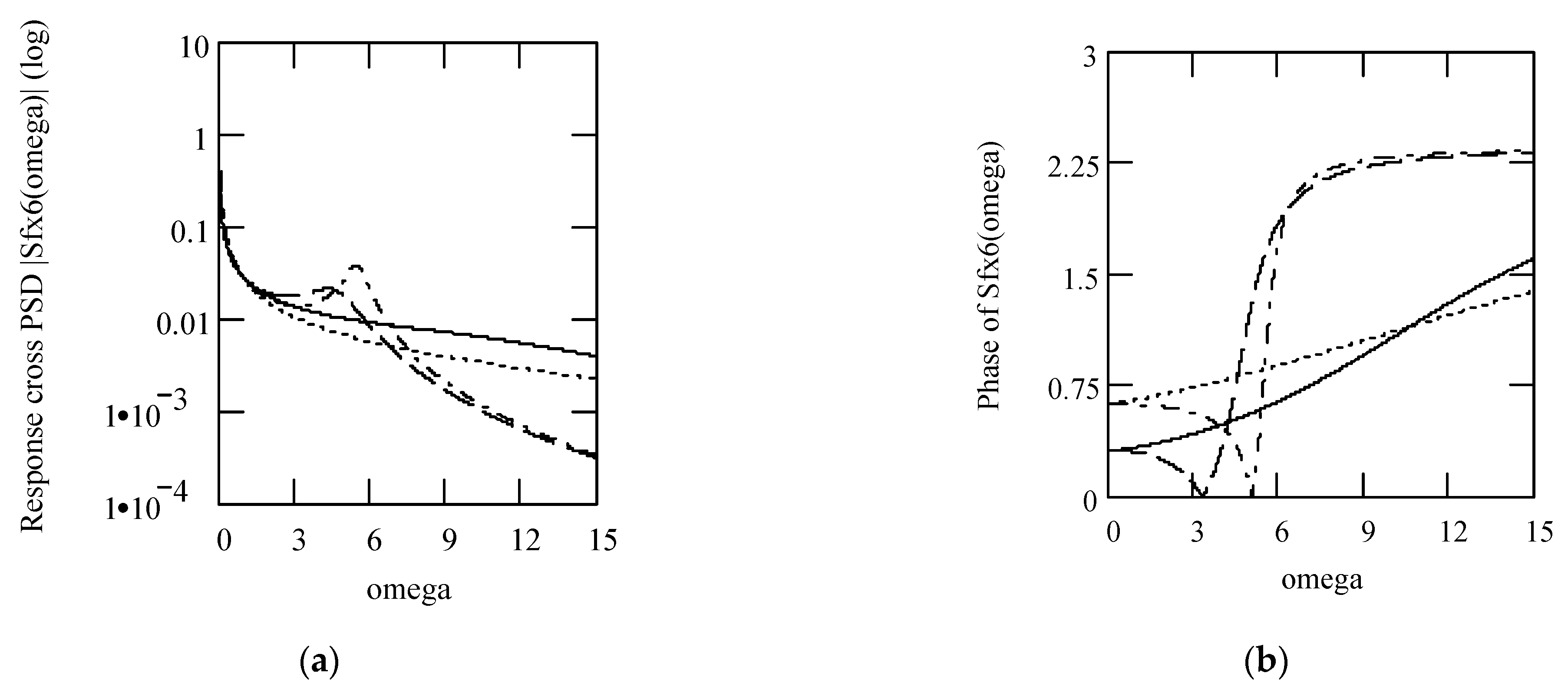 Symmetry 16 00635 g023 Symmetry 16 00635 g023