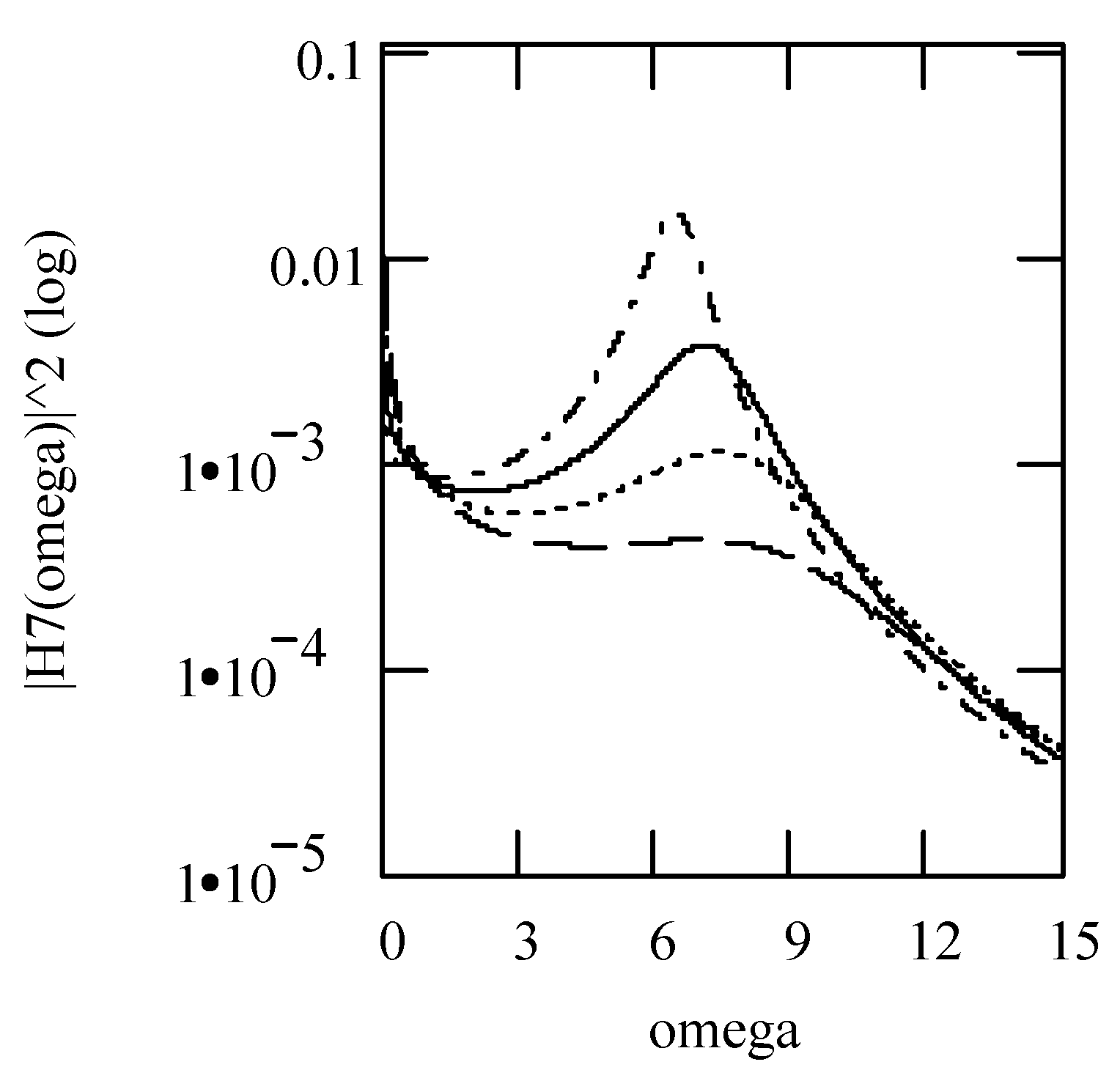Symmetry 16 00635 g024 Symmetry 16 00635 g024
