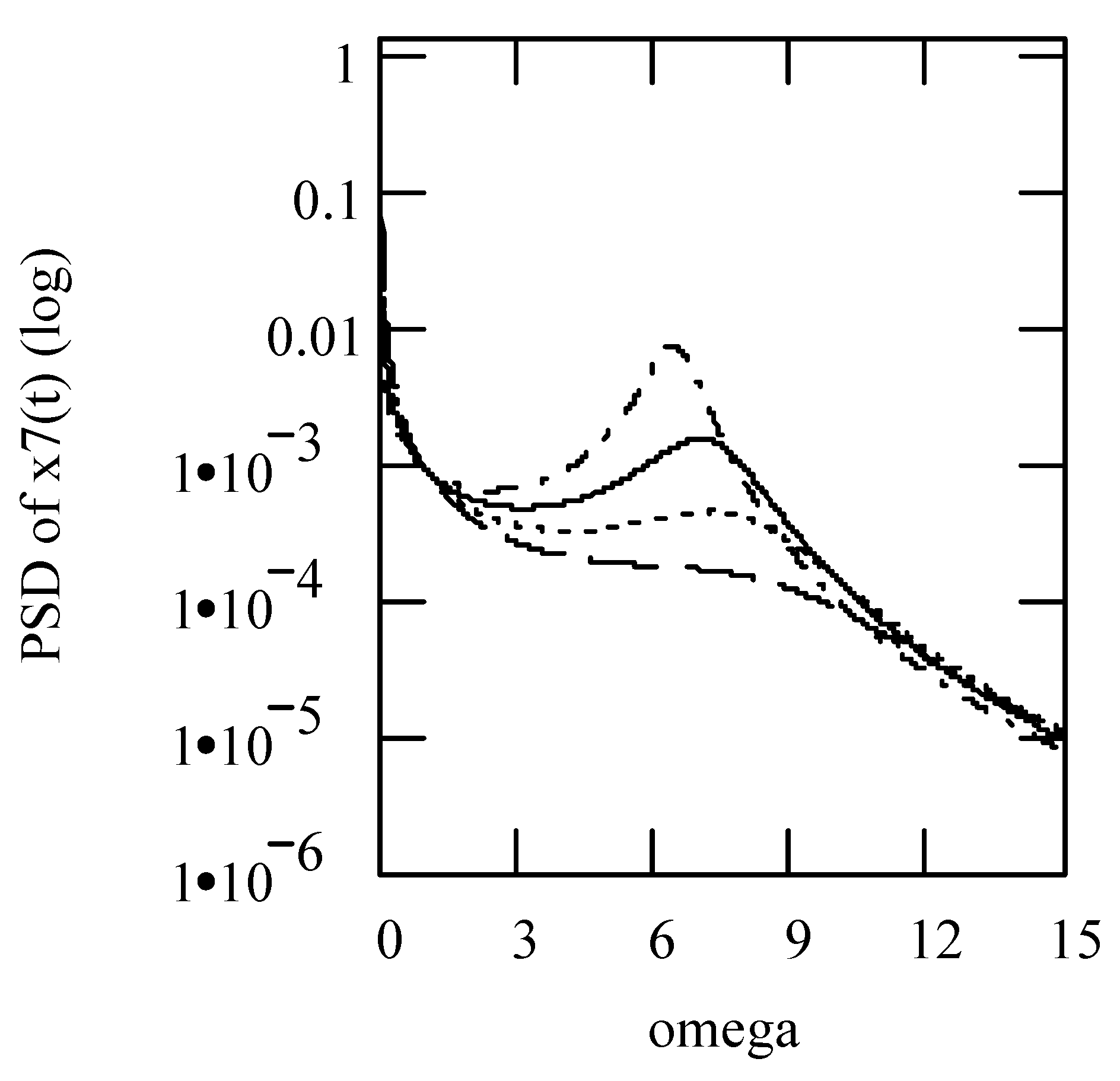 Symmetry 16 00635 g025 Symmetry 16 00635 g025