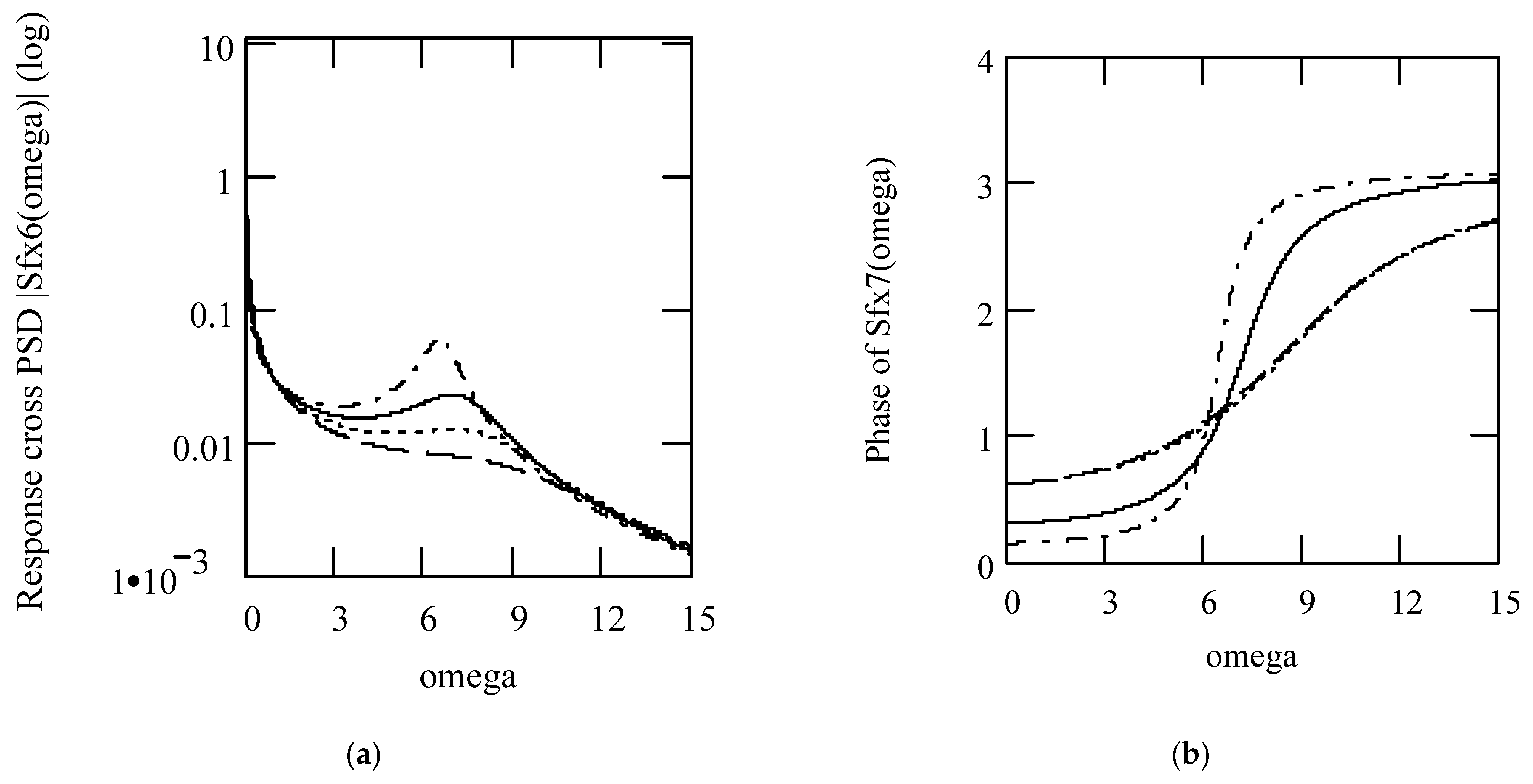 Symmetry 16 00635 g026 Symmetry 16 00635 g026