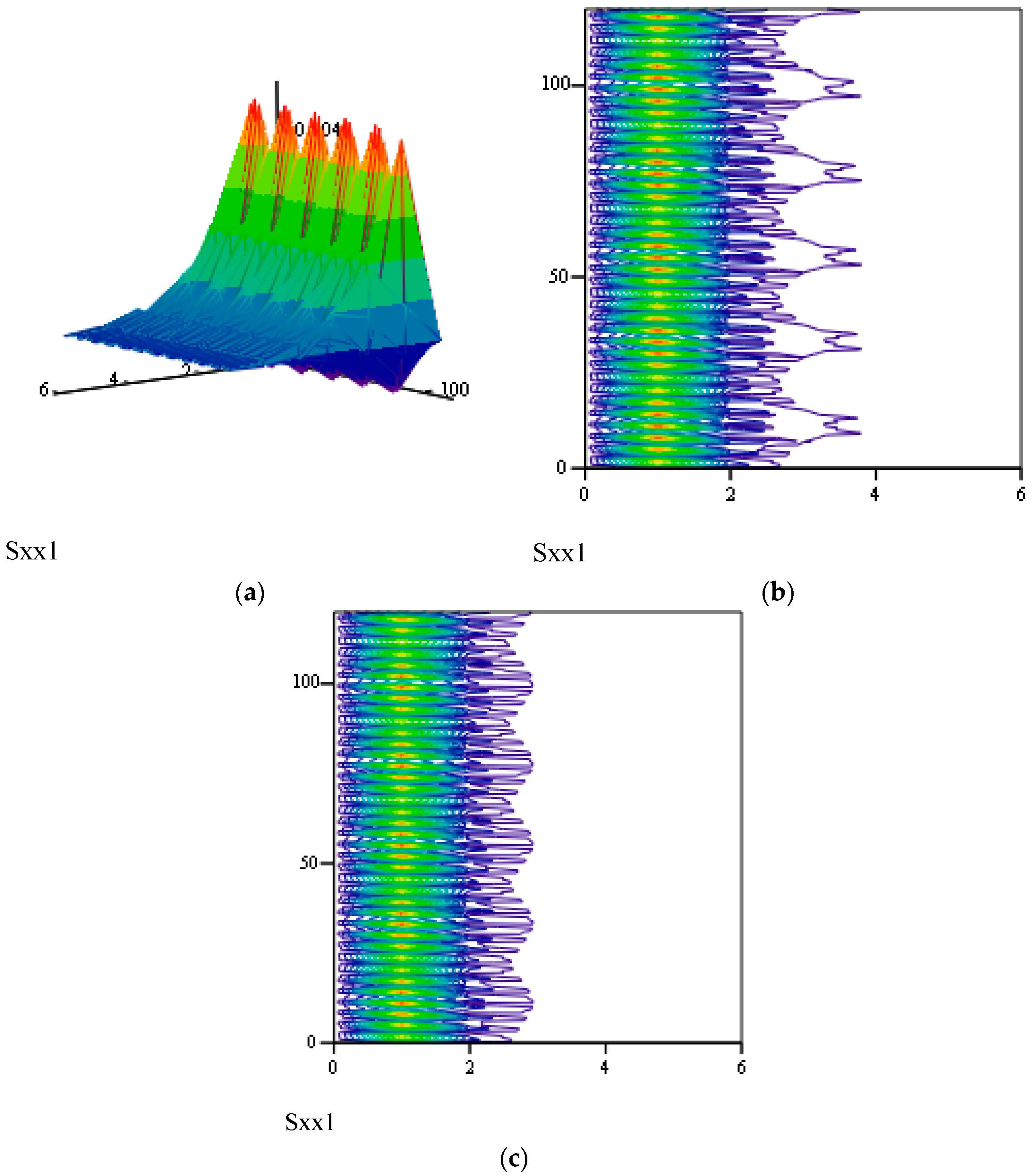 Symmetry 16 00635 g029 Symmetry 16 00635 g029