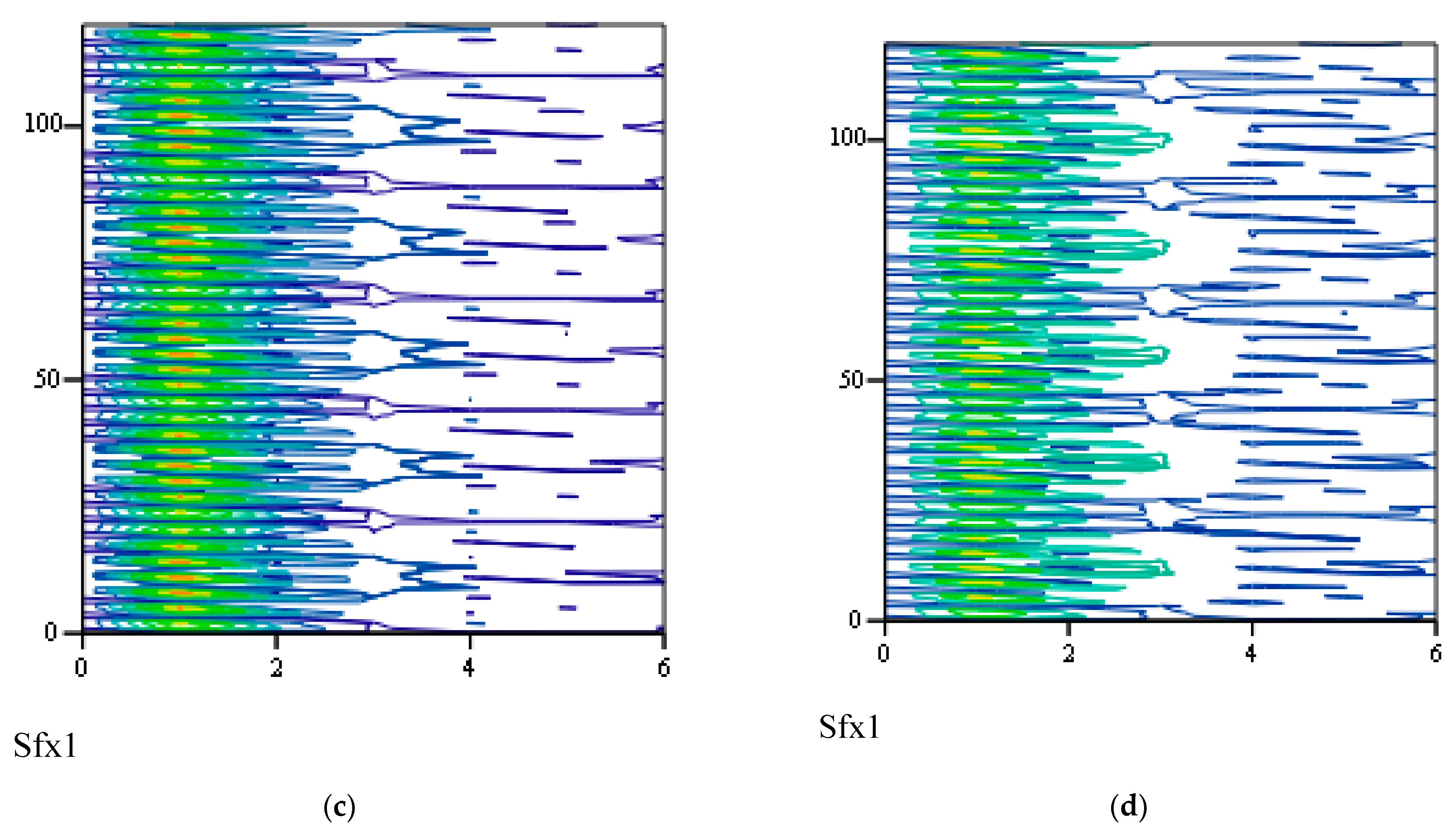 Symmetry 16 00635 g032b Symmetry 16 00635 g032b