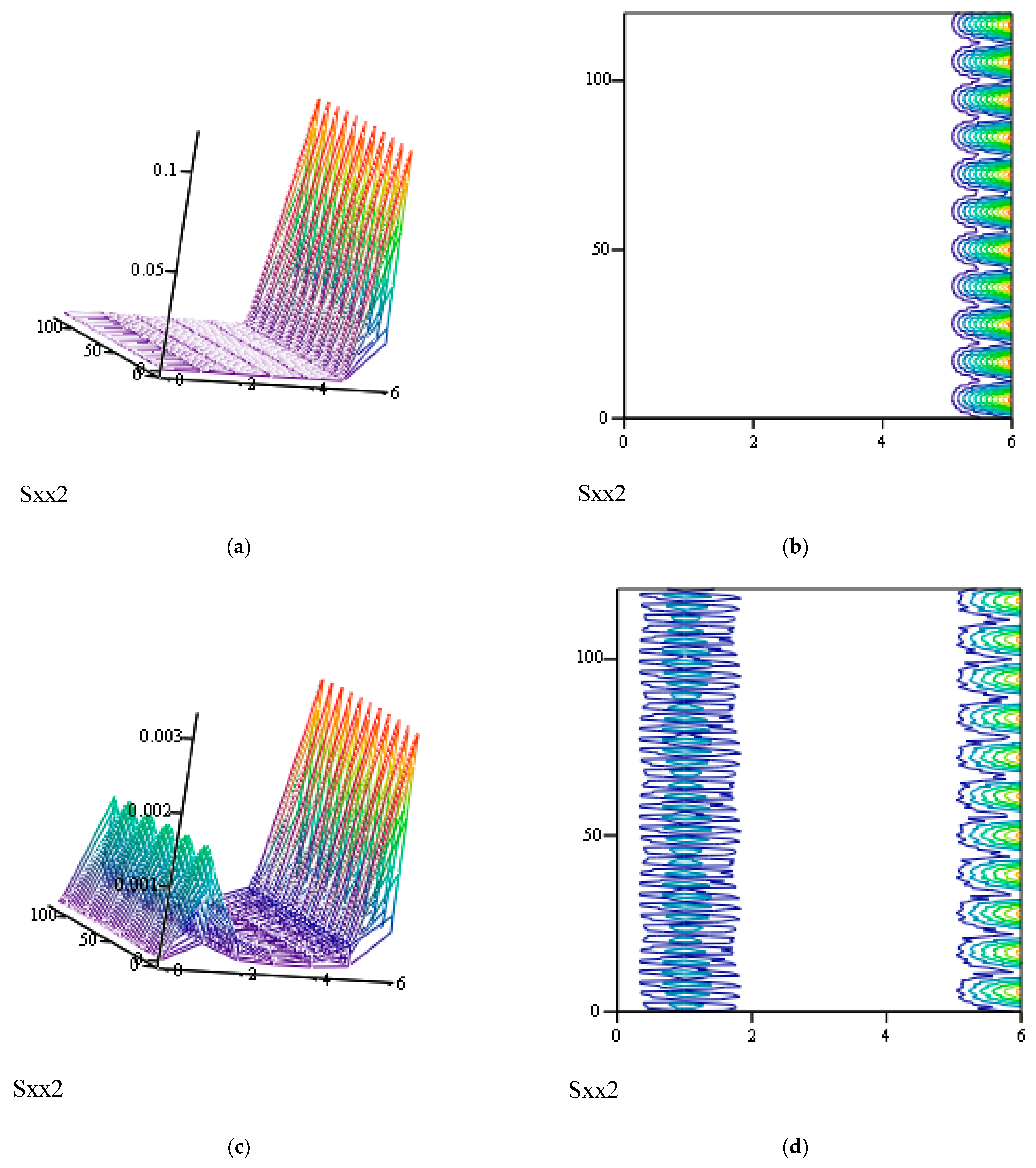 Symmetry 16 00635 g034 Symmetry 16 00635 g034