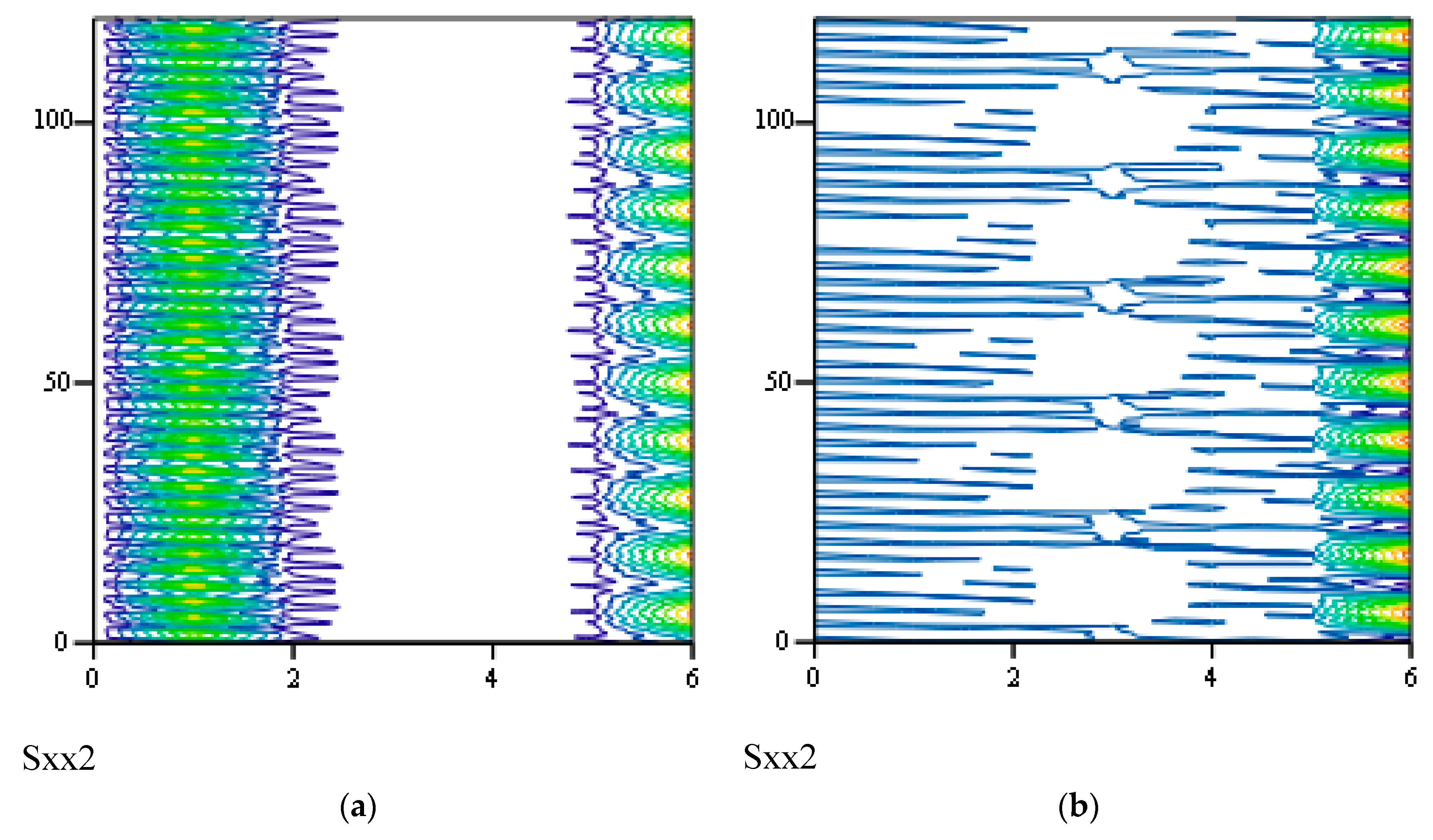 Symmetry 16 00635 g035 Symmetry 16 00635 g035
