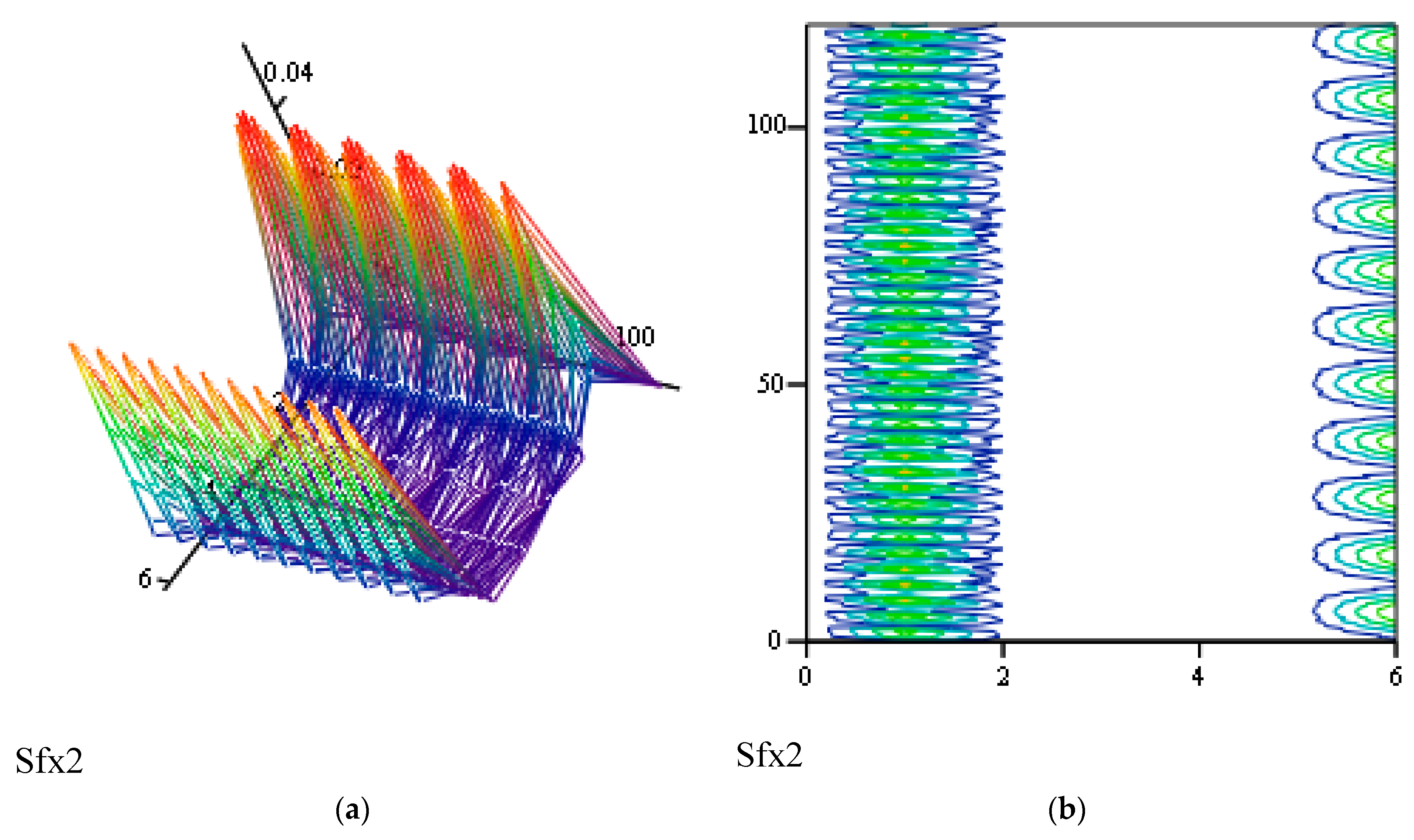 Symmetry 16 00635 g036 Symmetry 16 00635 g036