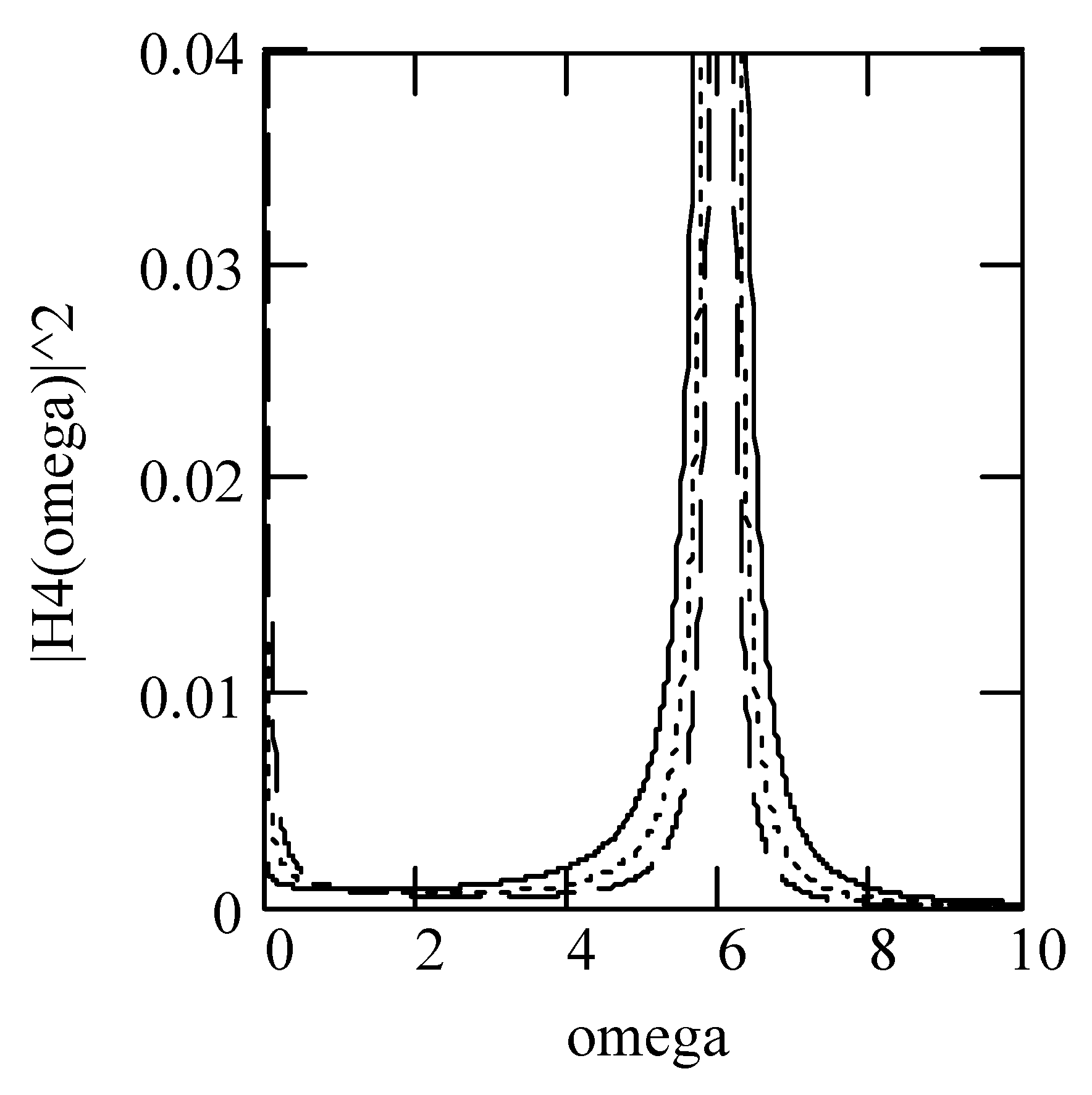 Symmetry 16 00635 g041 Symmetry 16 00635 g041