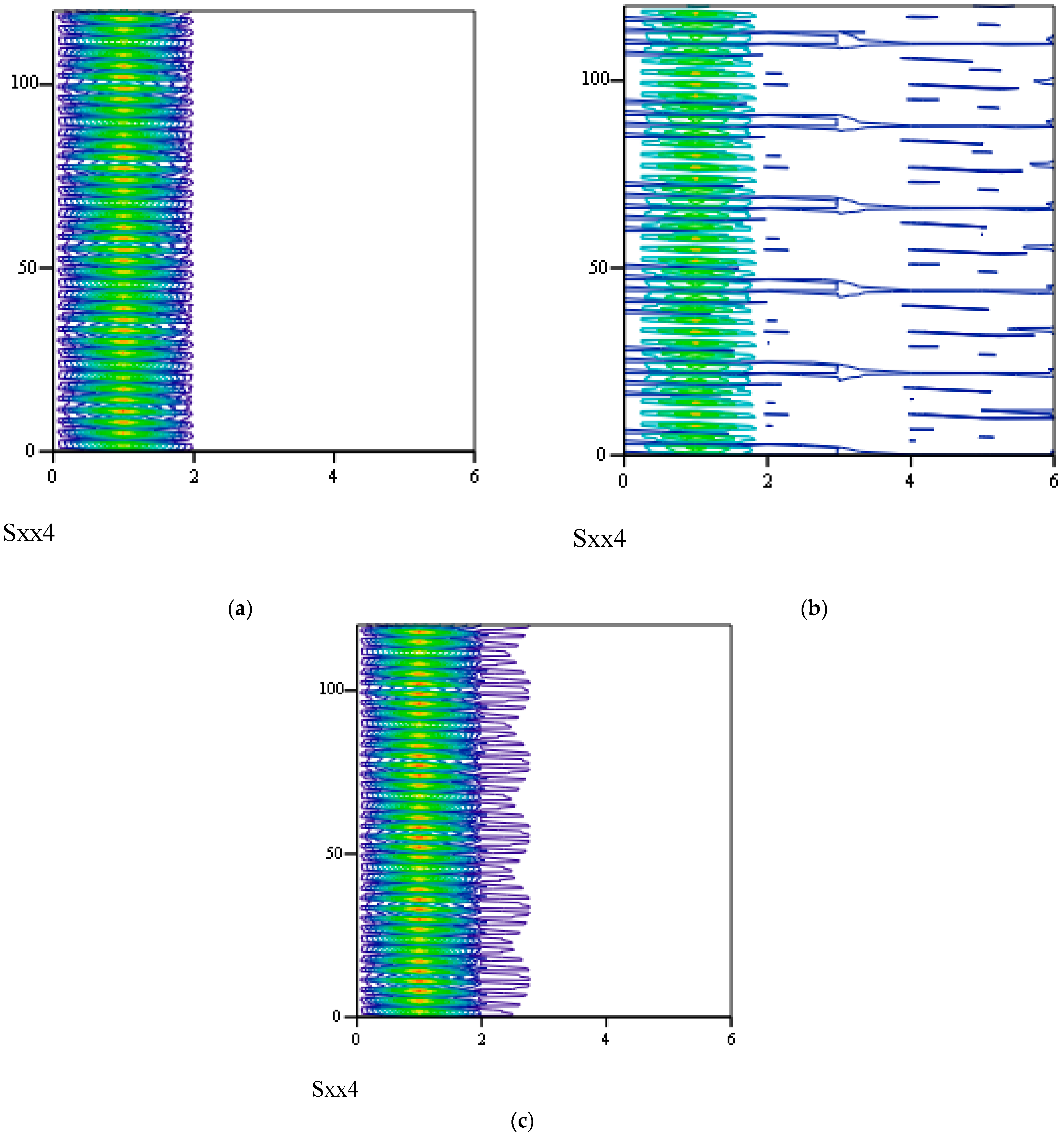 Symmetry 16 00635 g042 Symmetry 16 00635 g042
