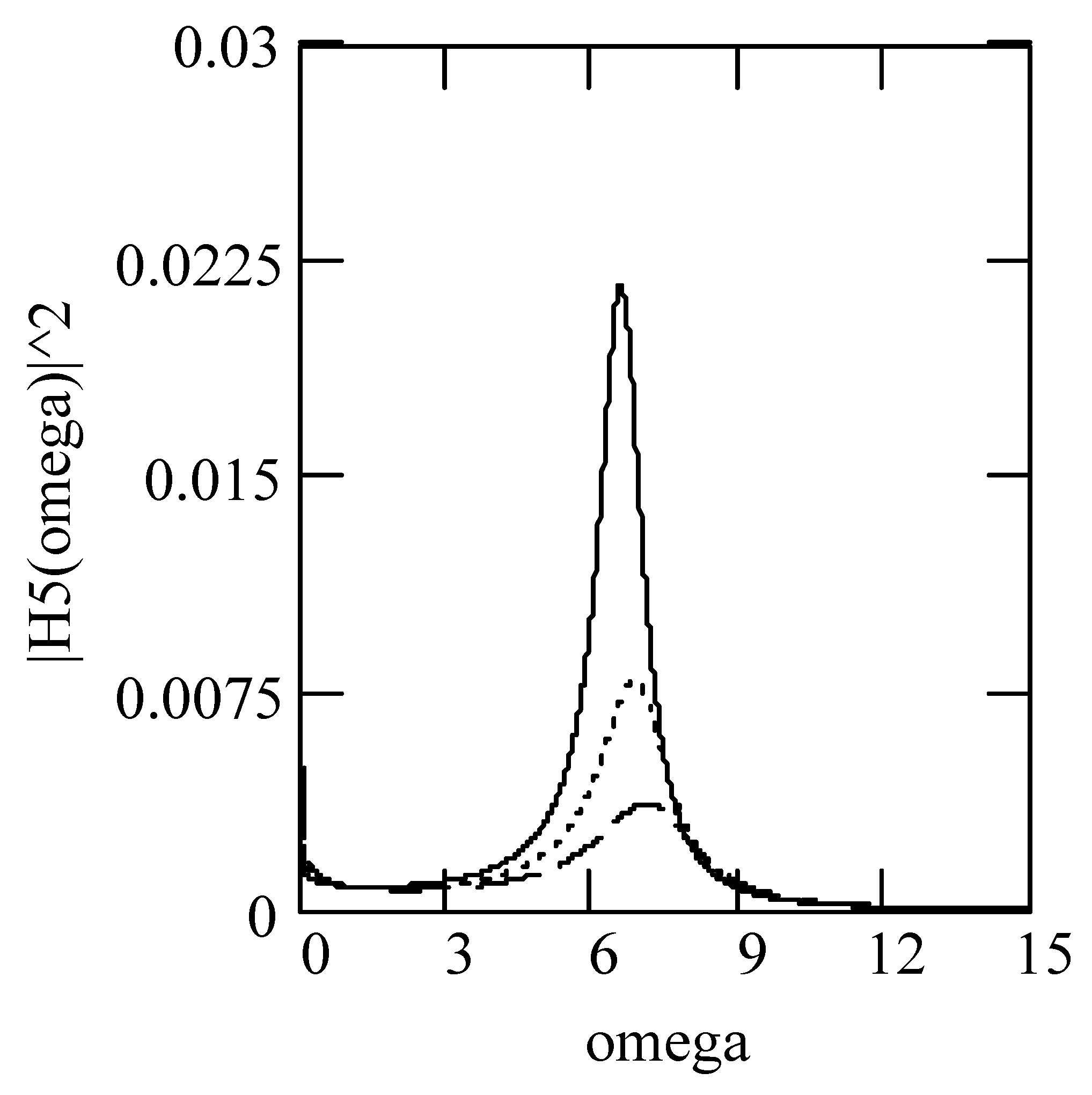 Symmetry 16 00635 g044 Symmetry 16 00635 g044