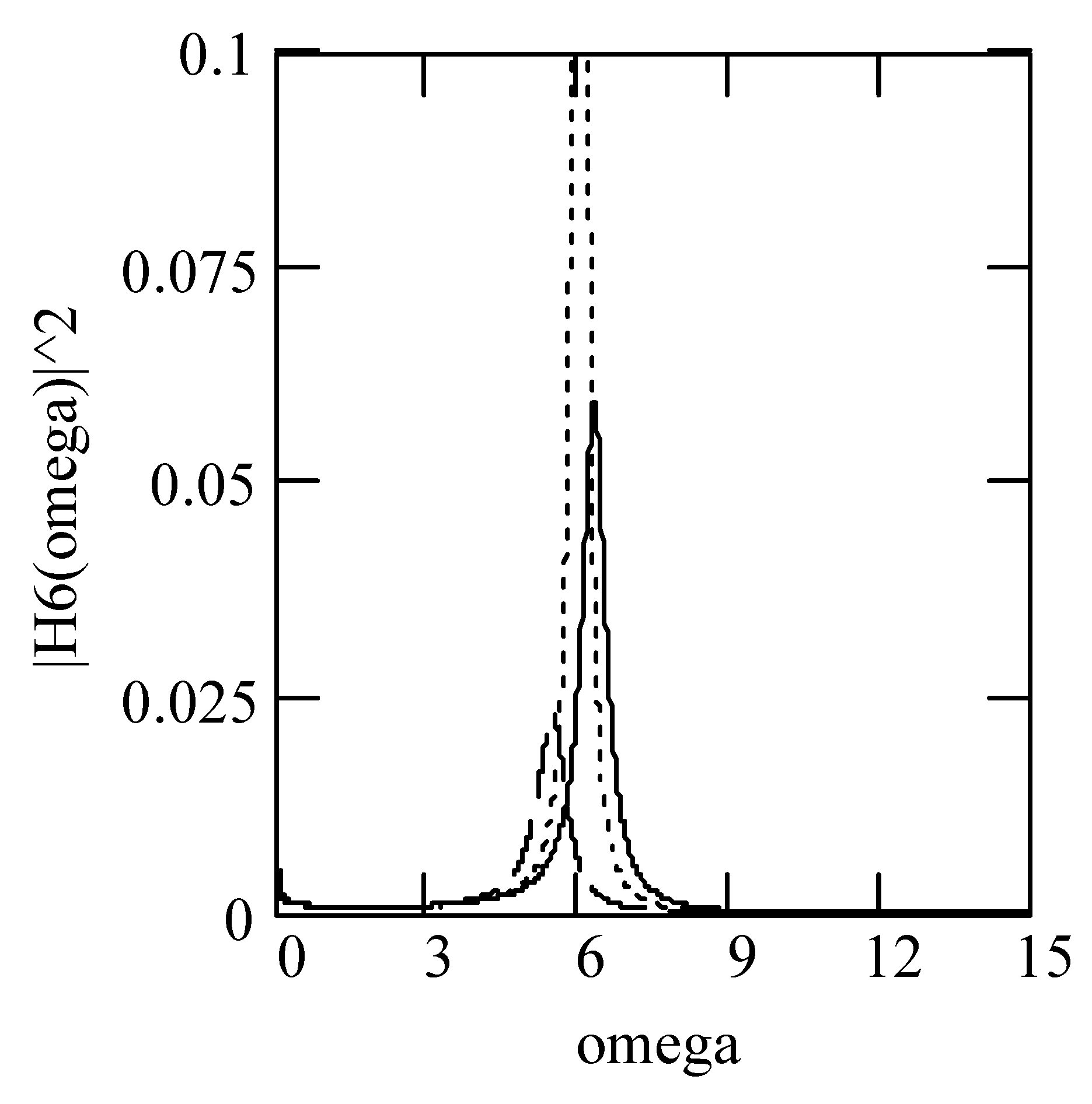 Symmetry 16 00635 g047 Symmetry 16 00635 g047