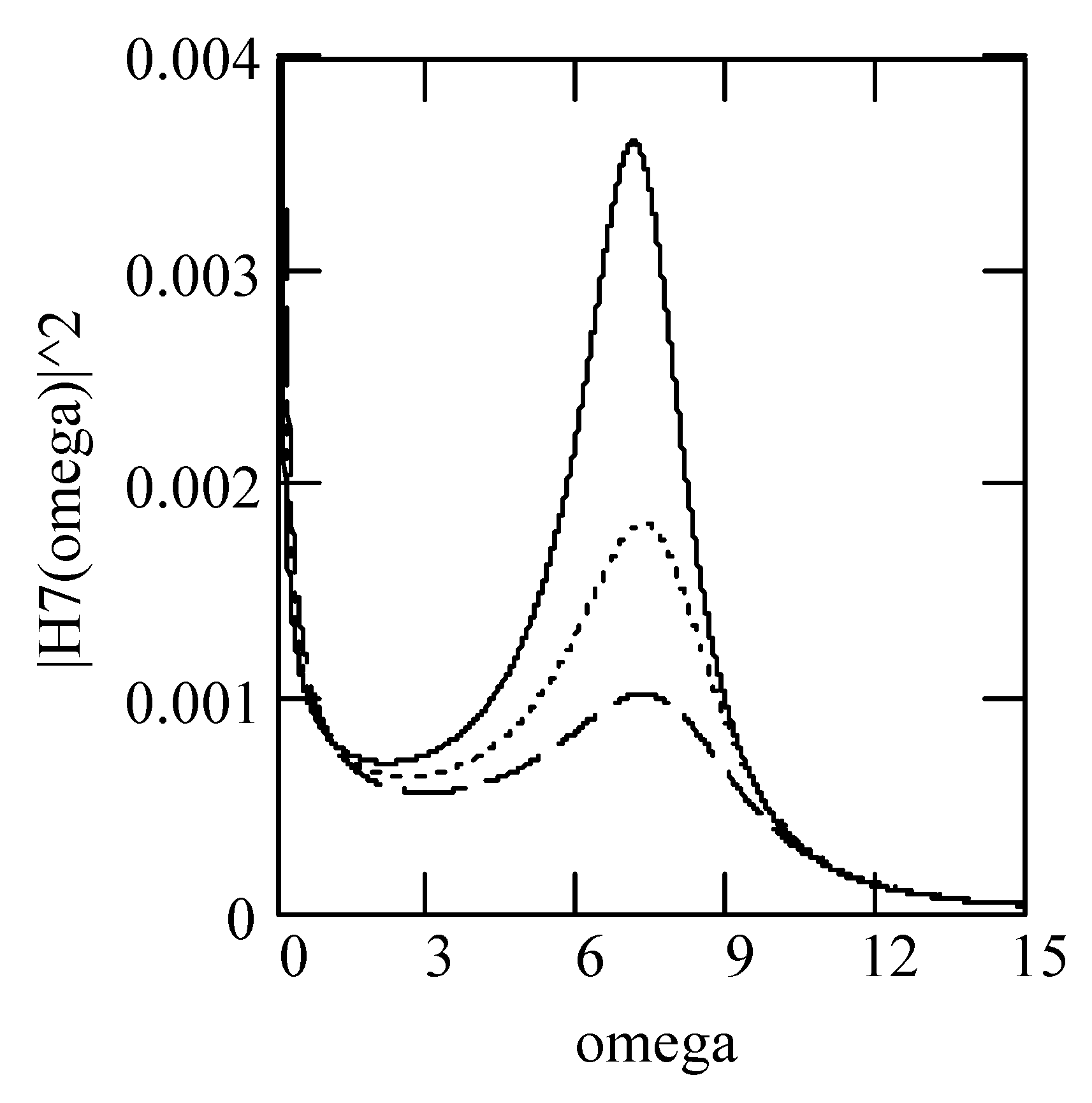 Symmetry 16 00635 g050 Symmetry 16 00635 g050