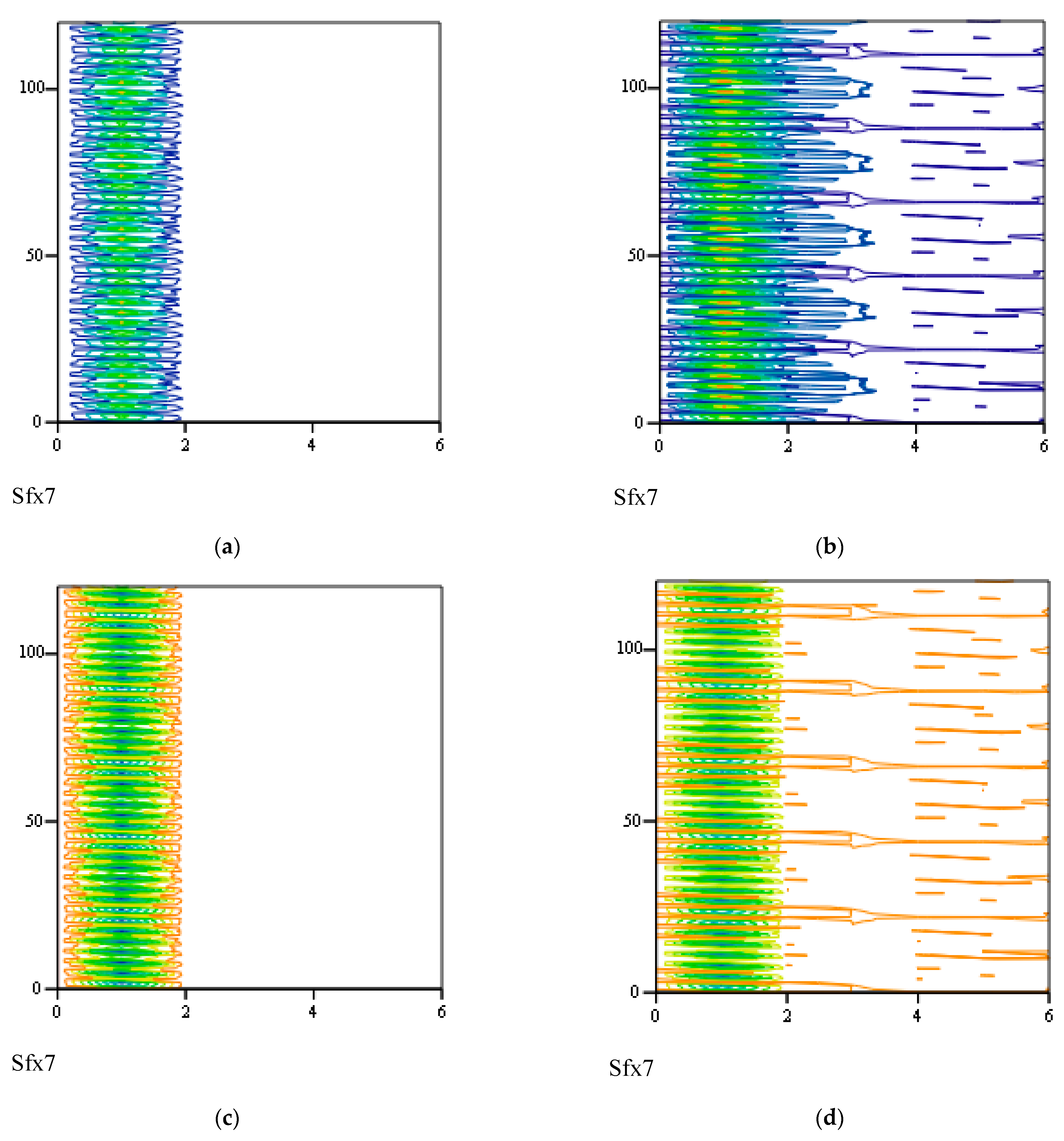 Symmetry 16 00635 g052 Symmetry 16 00635 g052