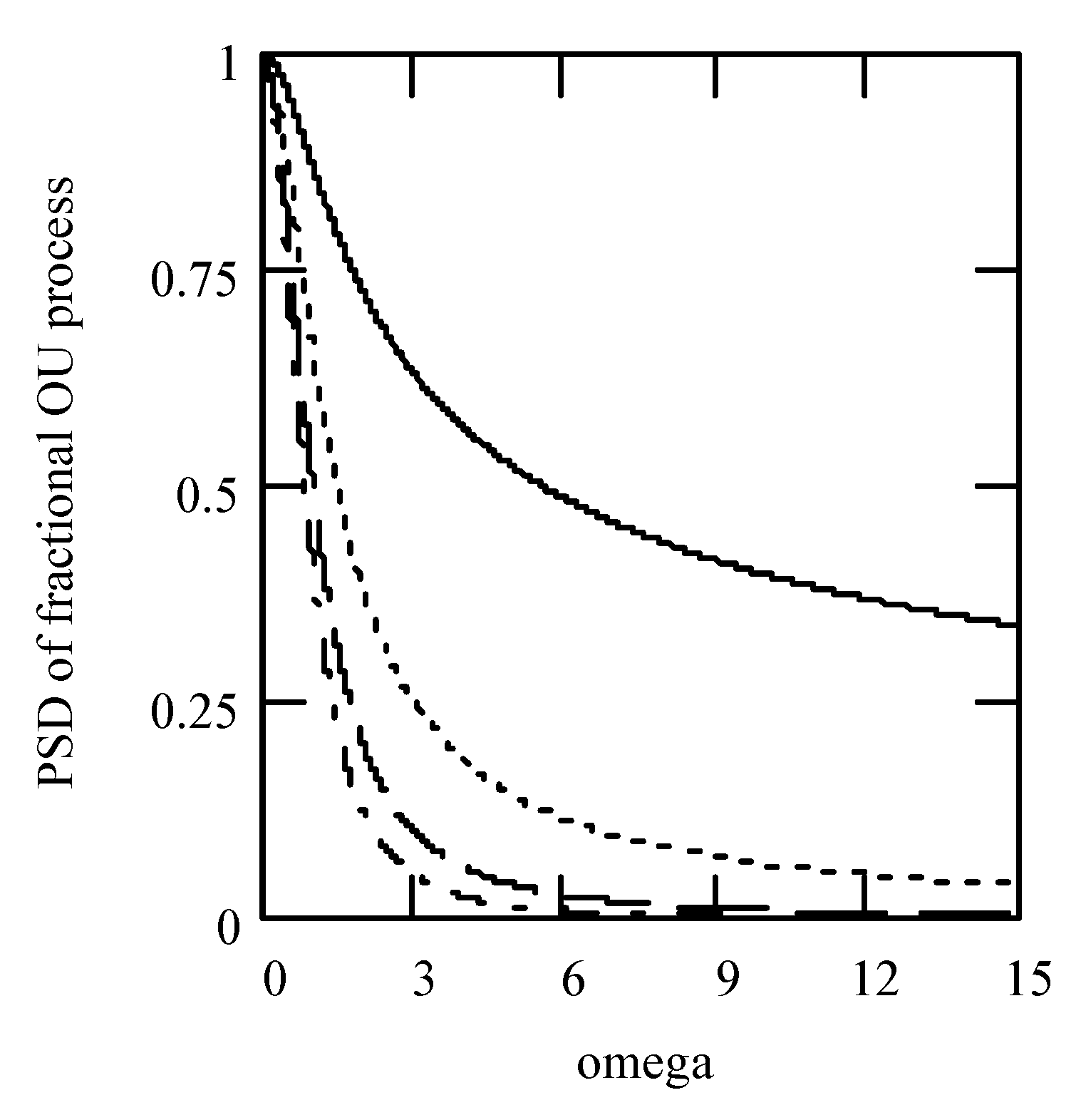 Symmetry 16 00635 g053 Symmetry 16 00635 g053