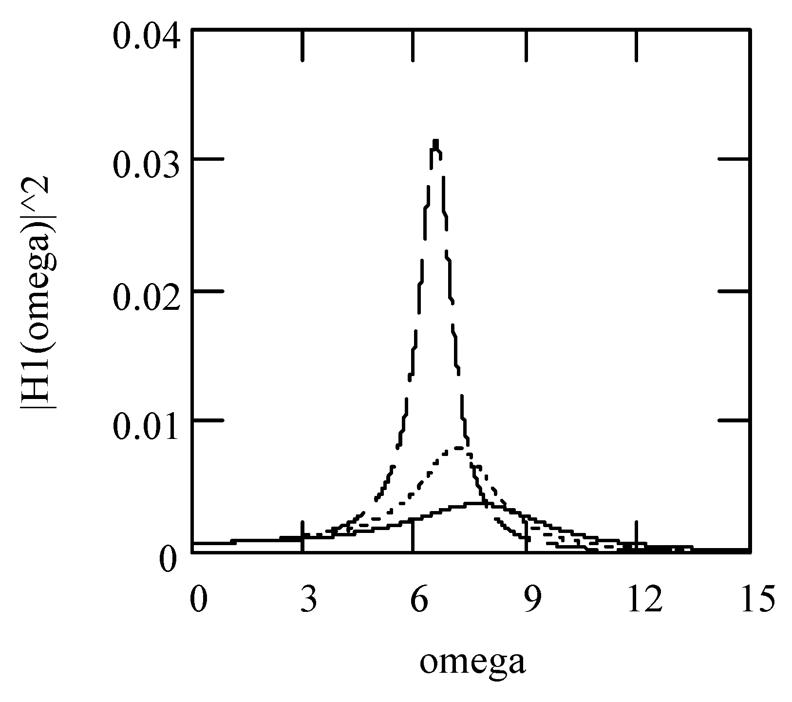 Symmetry 16 00635 g054 Symmetry 16 00635 g054