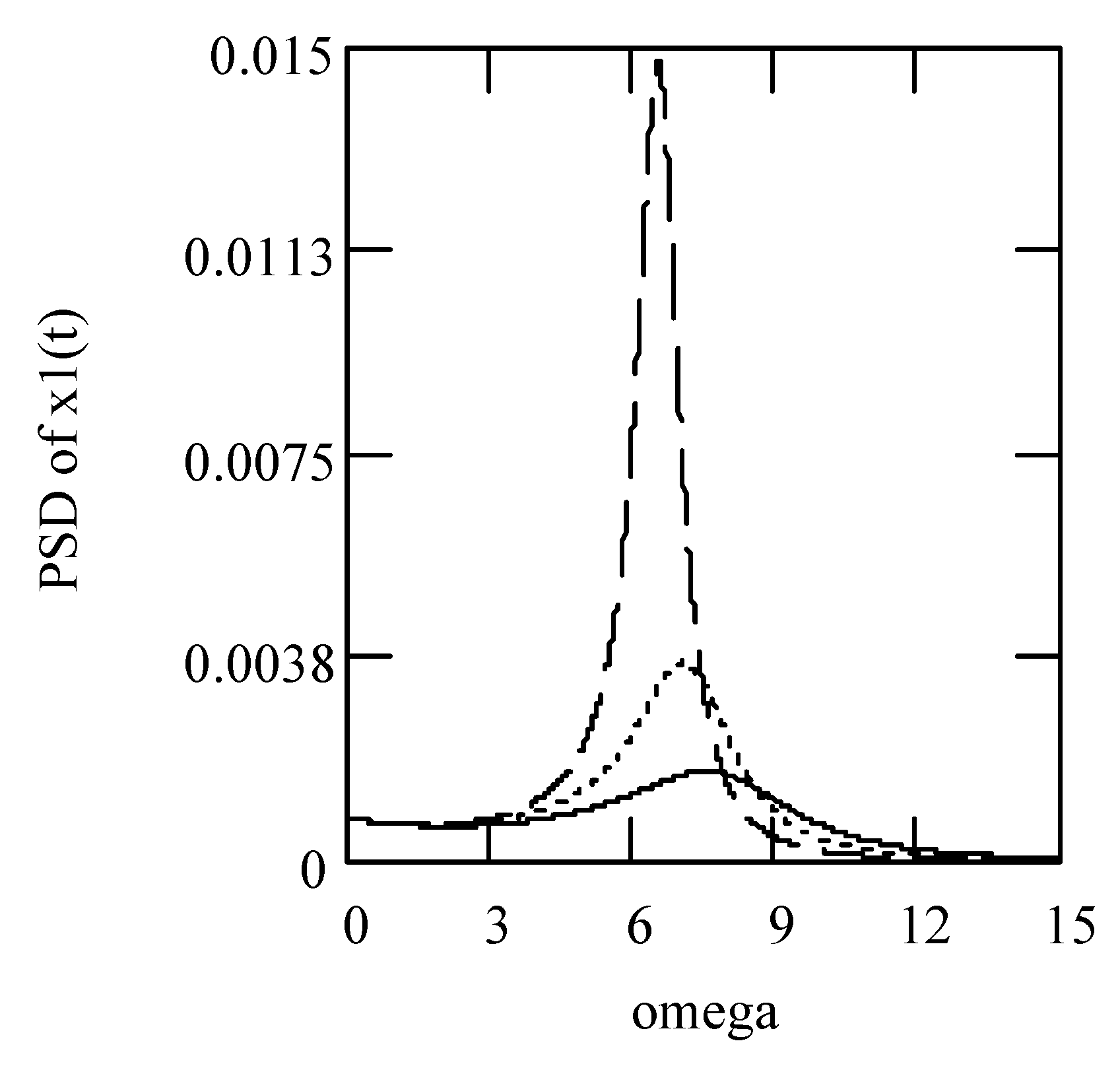 Symmetry 16 00635 g055 Symmetry 16 00635 g055