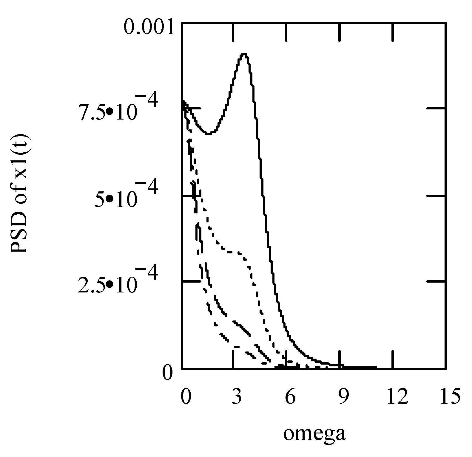 Symmetry 16 00635 g056 Symmetry 16 00635 g056
