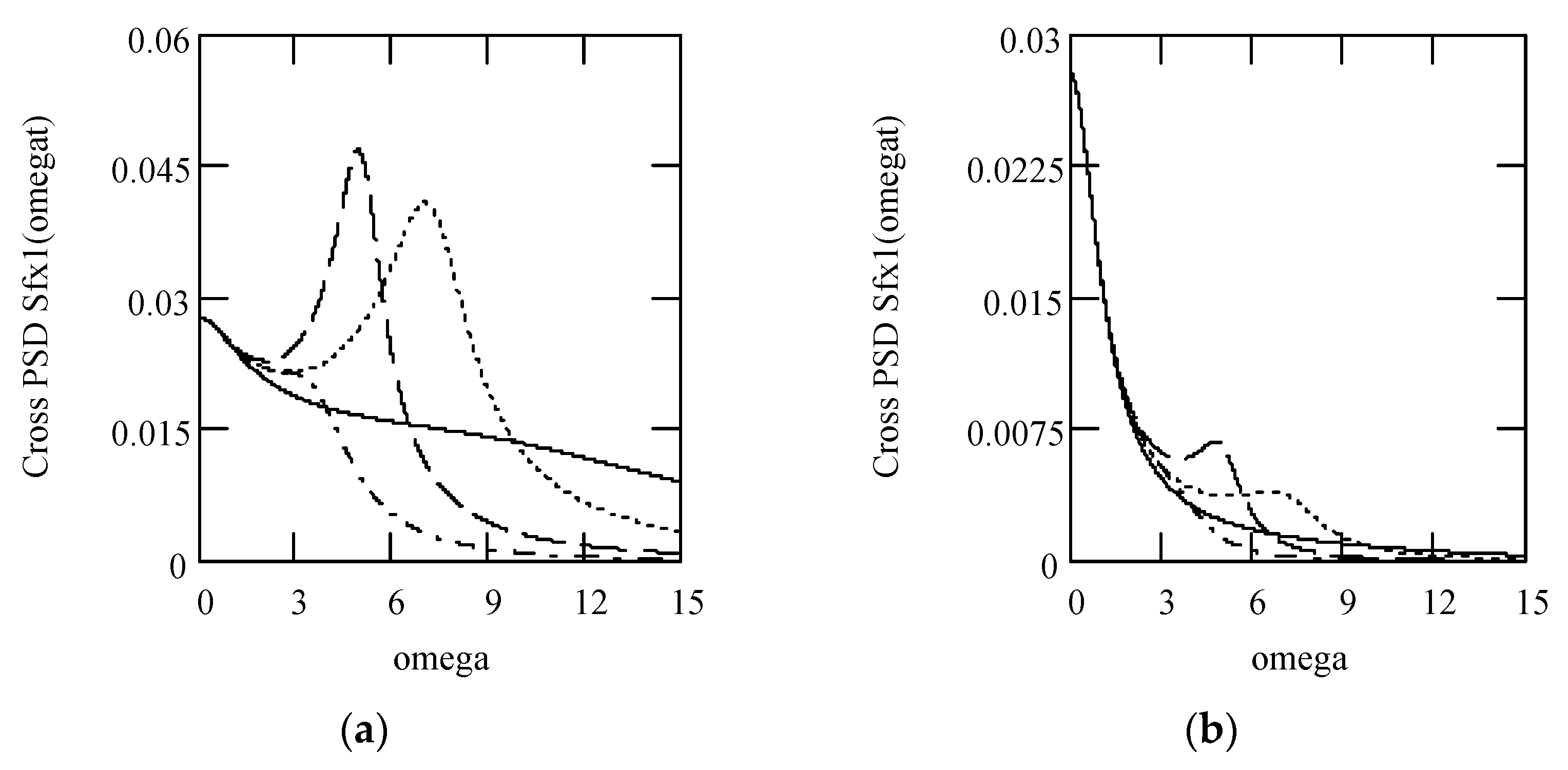 Symmetry 16 00635 g057 Symmetry 16 00635 g057