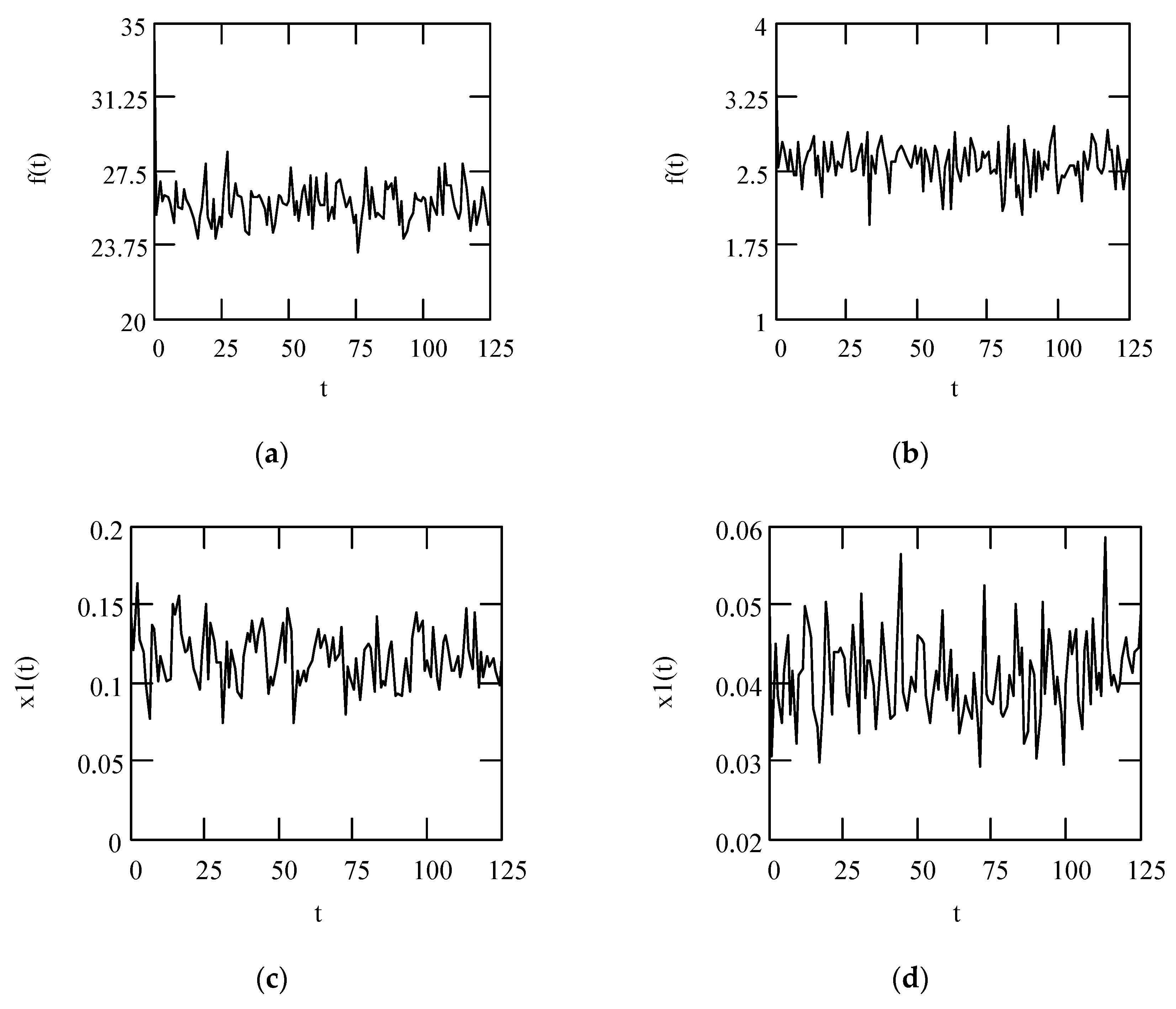 Symmetry 16 00635 g058 Symmetry 16 00635 g058