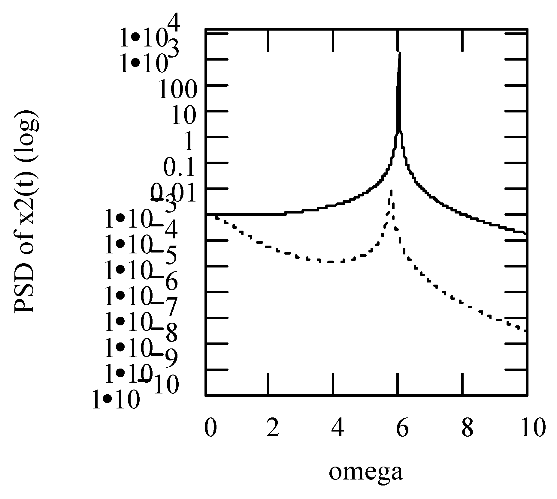 Symmetry 16 00635 g060 Symmetry 16 00635 g060