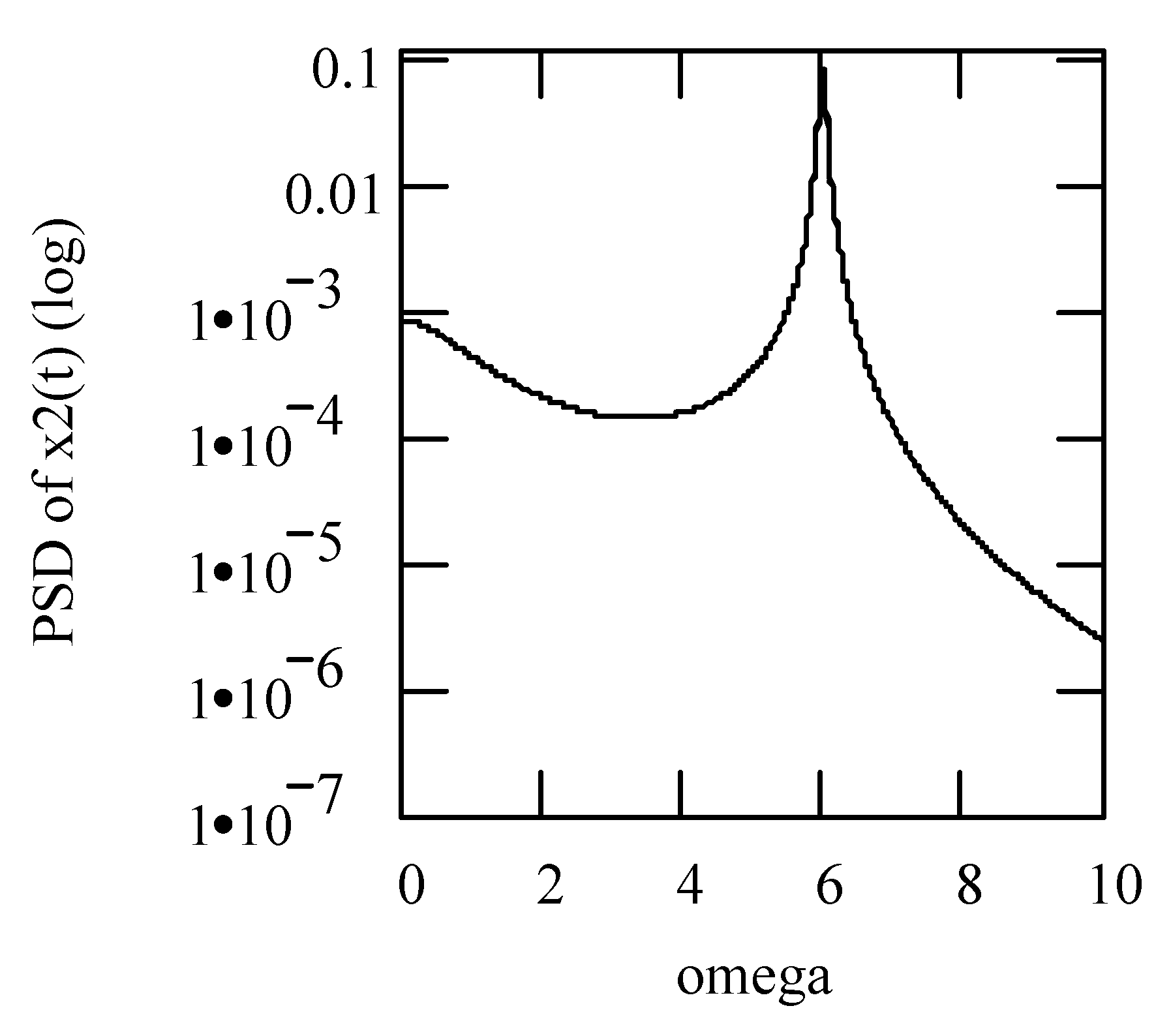 Symmetry 16 00635 g061 Symmetry 16 00635 g061
