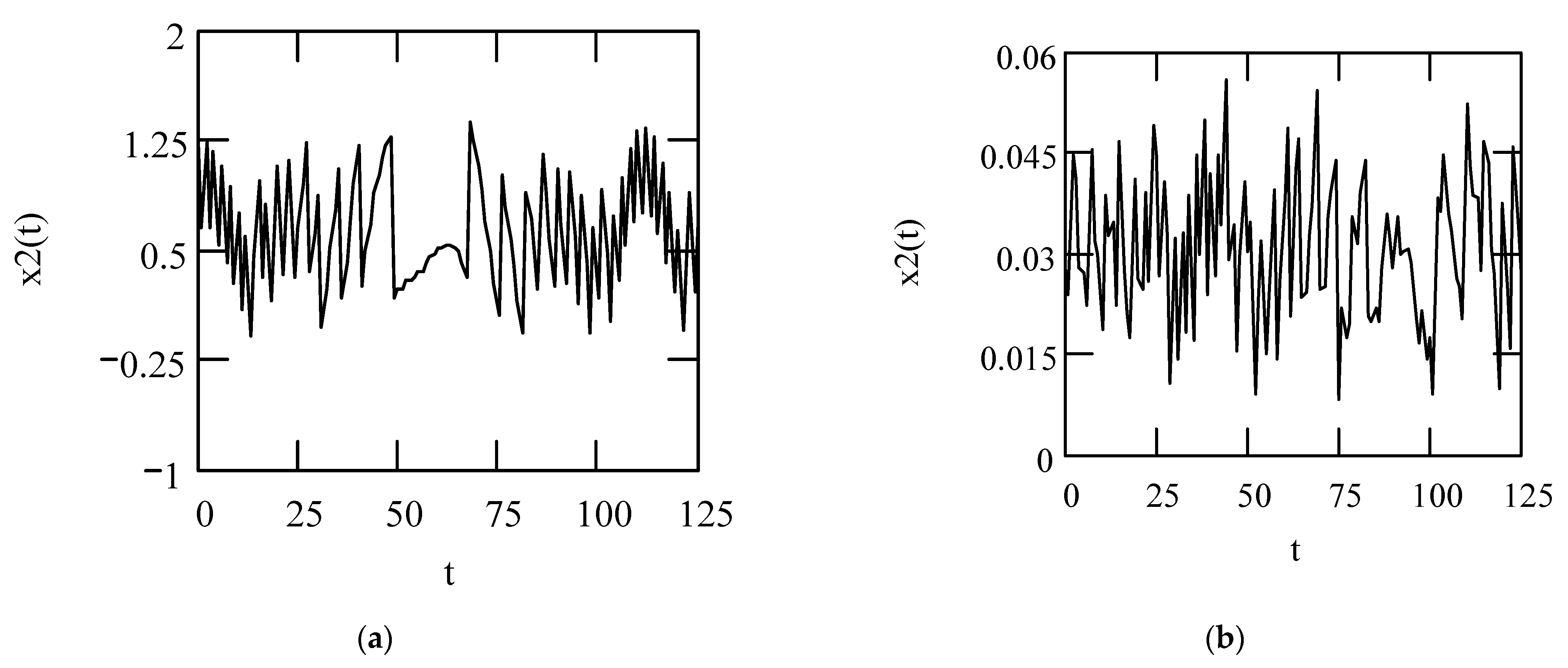 Symmetry 16 00635 g063 Symmetry 16 00635 g063