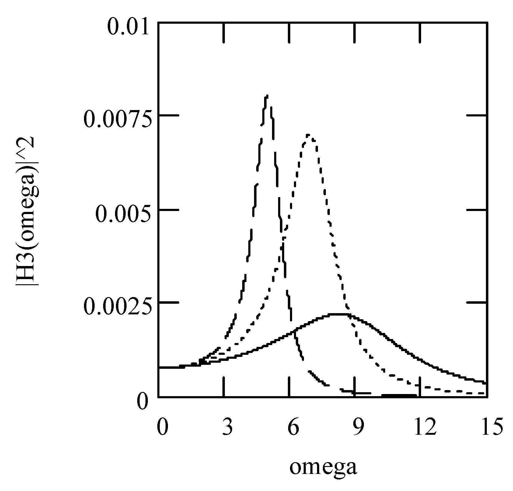 Symmetry 16 00635 g064 Symmetry 16 00635 g064