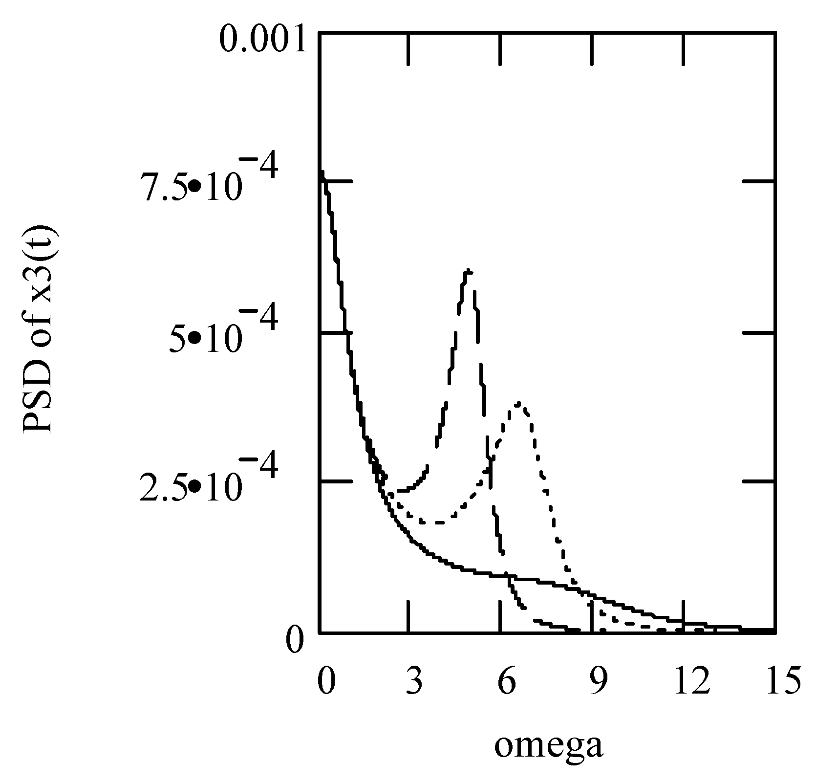 Symmetry 16 00635 g065 Symmetry 16 00635 g065
